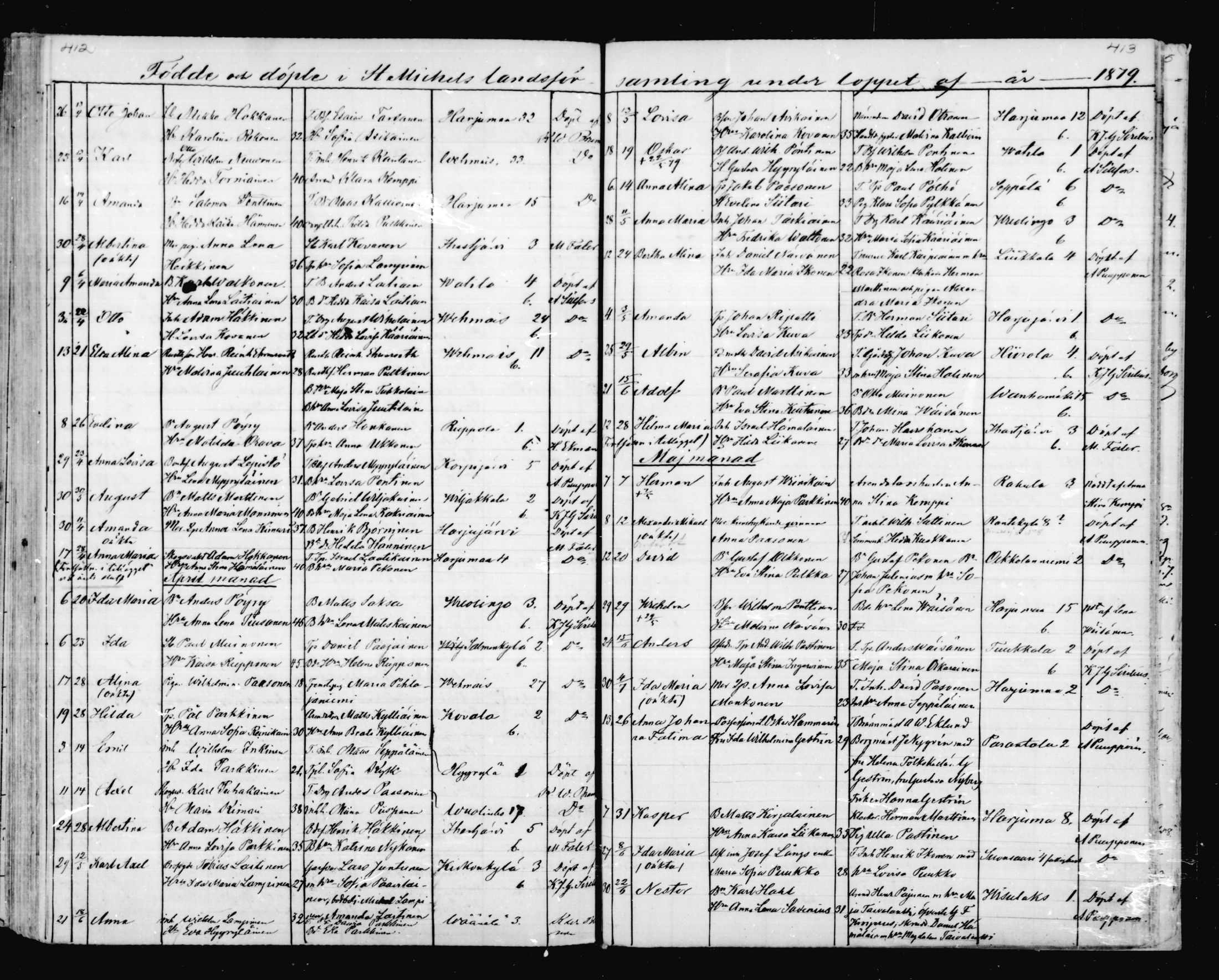 [ ../kirjat/Kirkonkirjat/mikkeli/syntyneet_1863-1879_msrk_mko1-8/kuvat/207.jpg ]