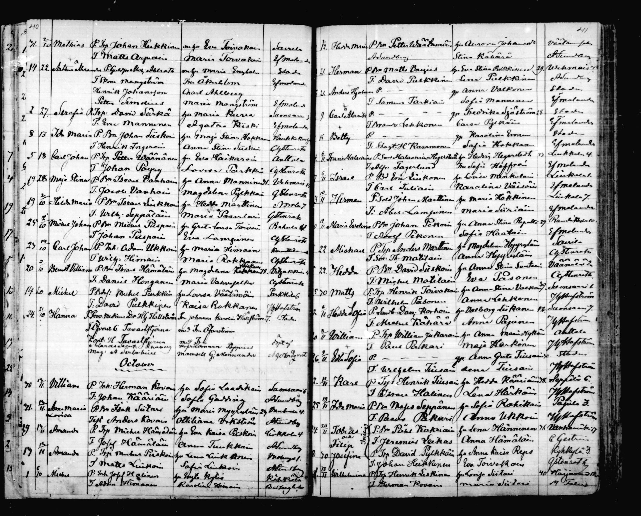 [ ../kirjat/Kirkonkirjat/mikkeli/syntyneet_1863-1879_msrk_mko1-8/kuvat/21.jpg ]