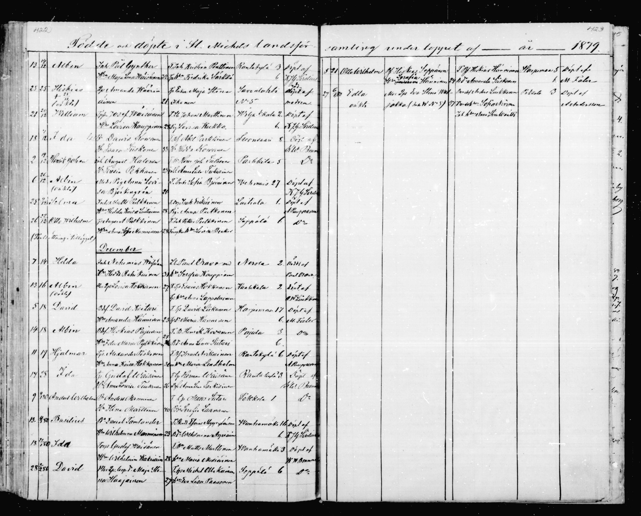[ ../kirjat/Kirkonkirjat/mikkeli/syntyneet_1863-1879_msrk_mko1-8/kuvat/212.jpg ]