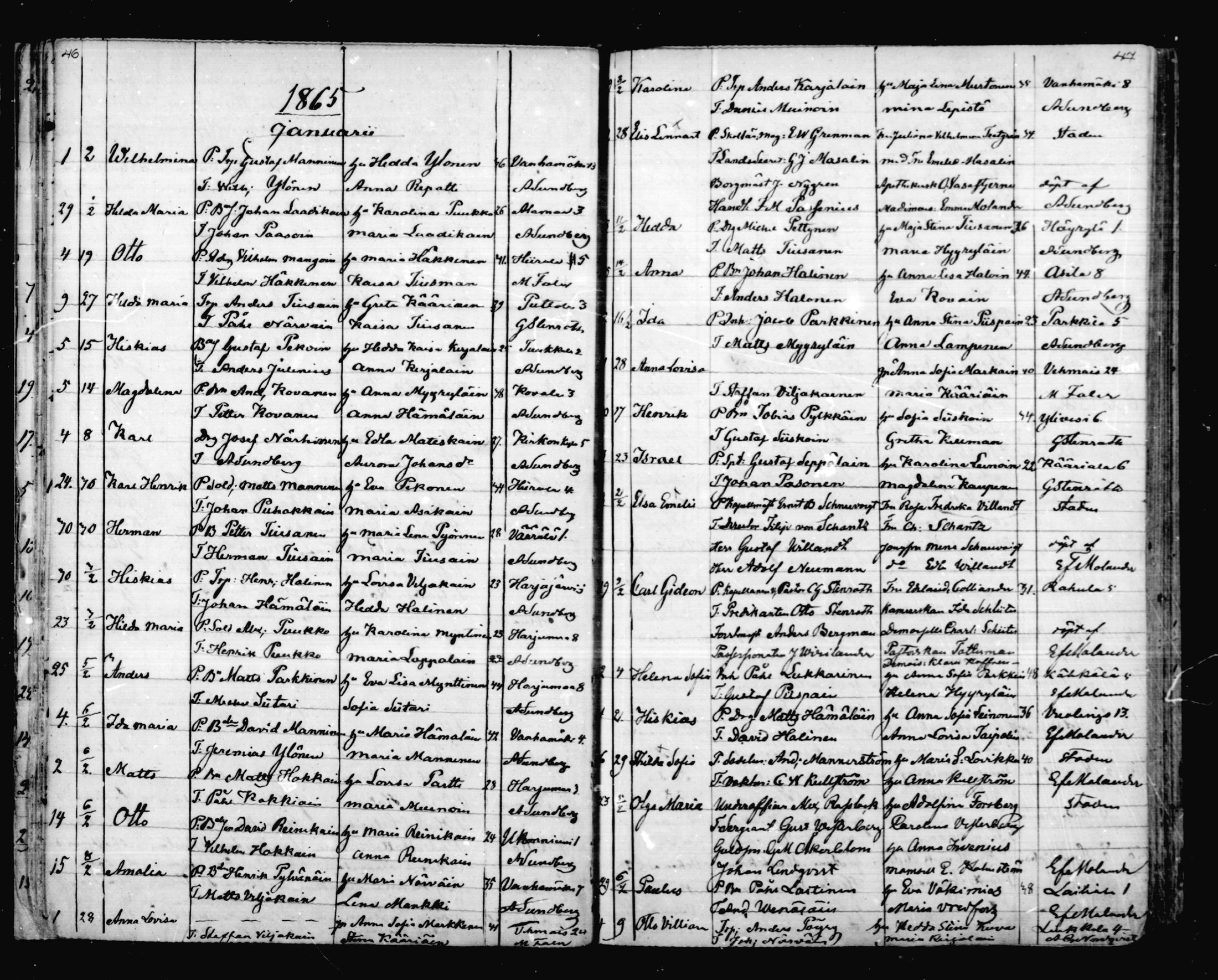 [ ../kirjat/Kirkonkirjat/mikkeli/syntyneet_1863-1879_msrk_mko1-8/kuvat/24.jpg ]