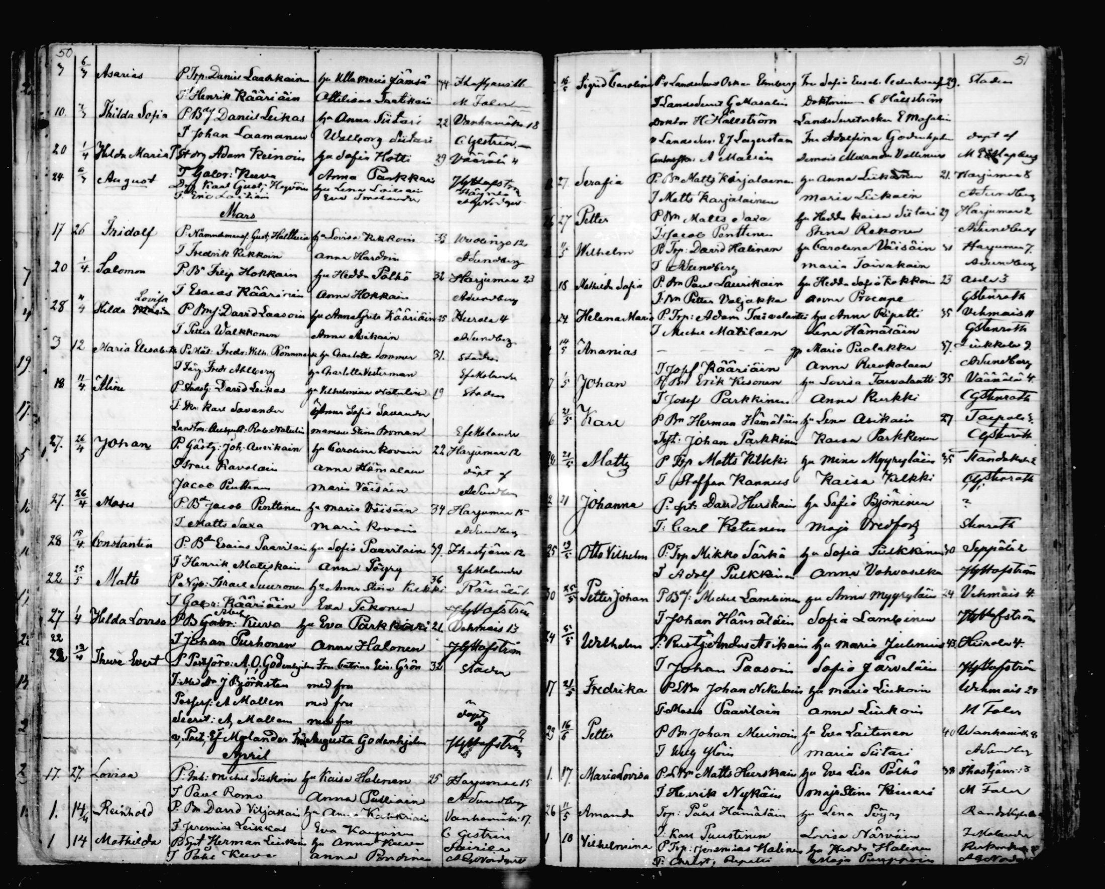 [ ../kirjat/Kirkonkirjat/mikkeli/syntyneet_1863-1879_msrk_mko1-8/kuvat/26.jpg ]