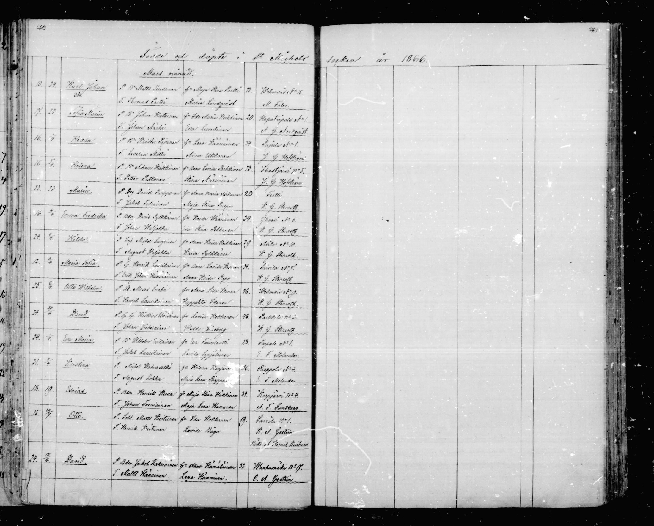 [ ../kirjat/Kirkonkirjat/mikkeli/syntyneet_1863-1879_msrk_mko1-8/kuvat/36.jpg ]