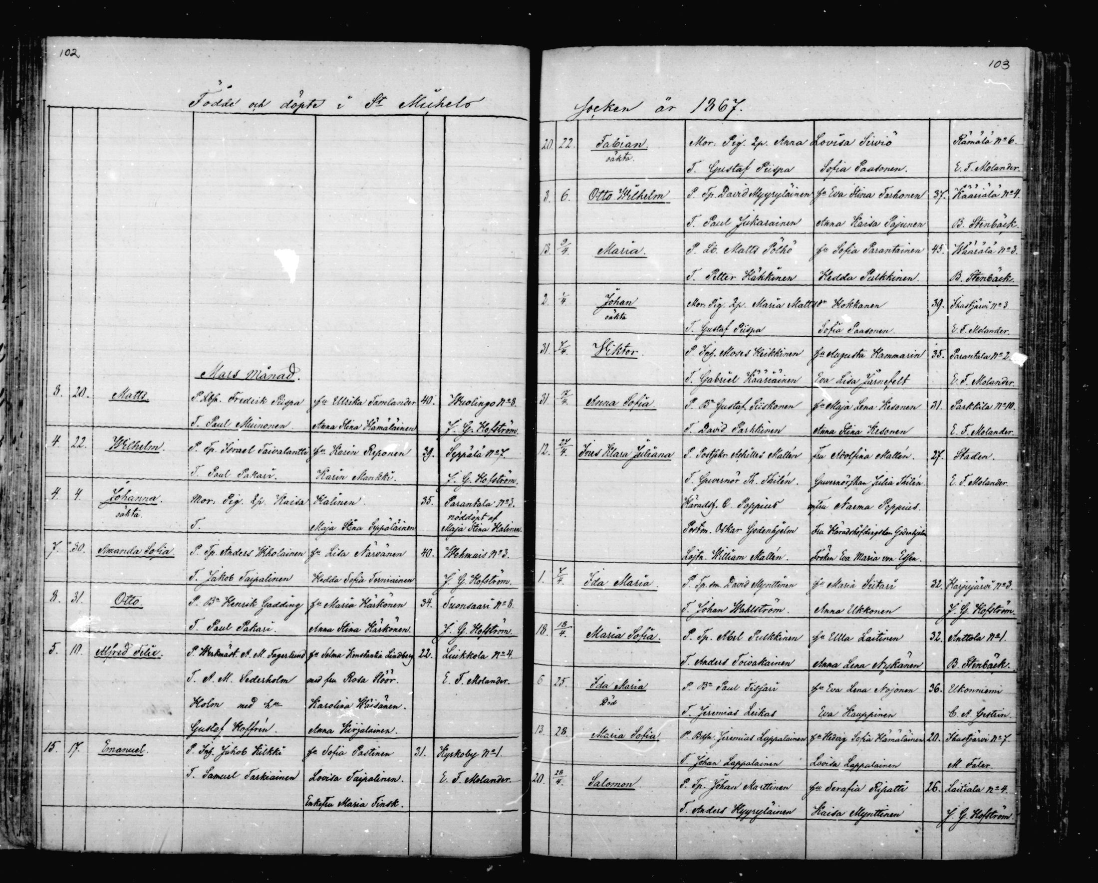 [ ../kirjat/Kirkonkirjat/mikkeli/syntyneet_1863-1879_msrk_mko1-8/kuvat/52.jpg ]