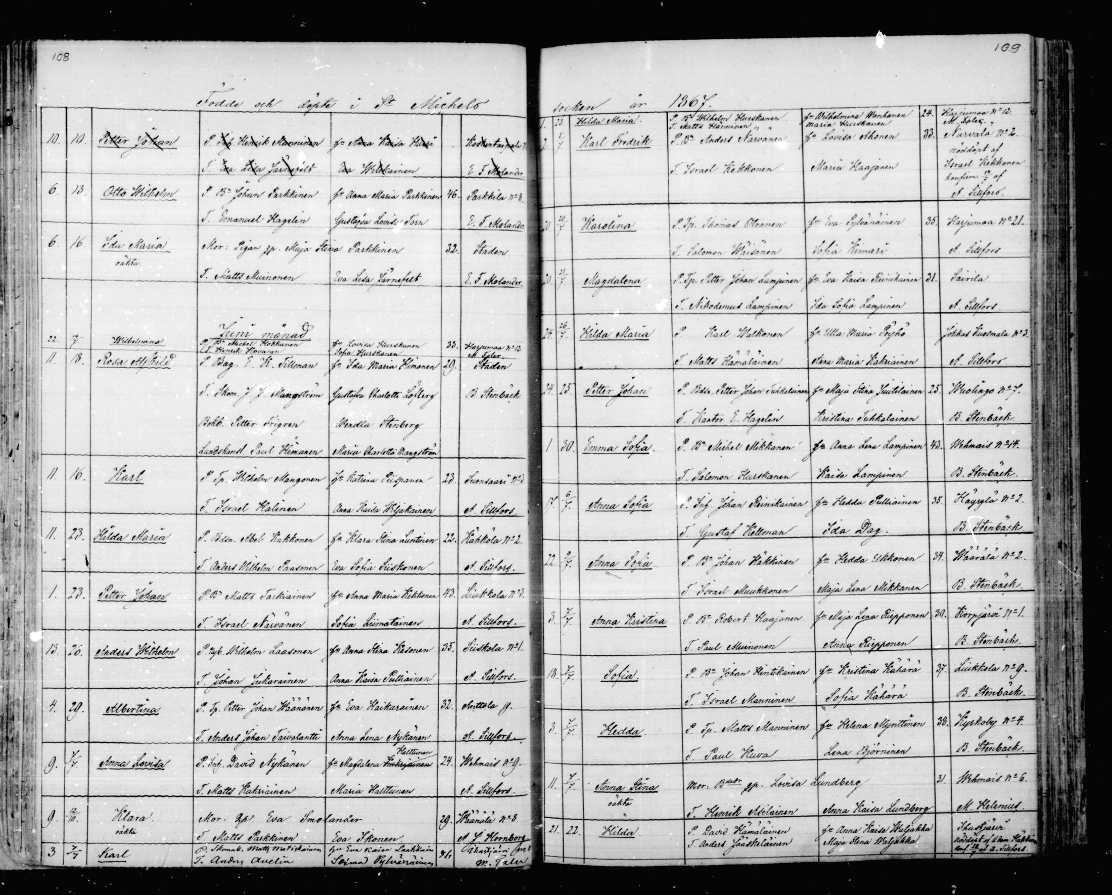 [ ../kirjat/Kirkonkirjat/mikkeli/syntyneet_1863-1879_msrk_mko1-8/kuvat/55.jpg ]