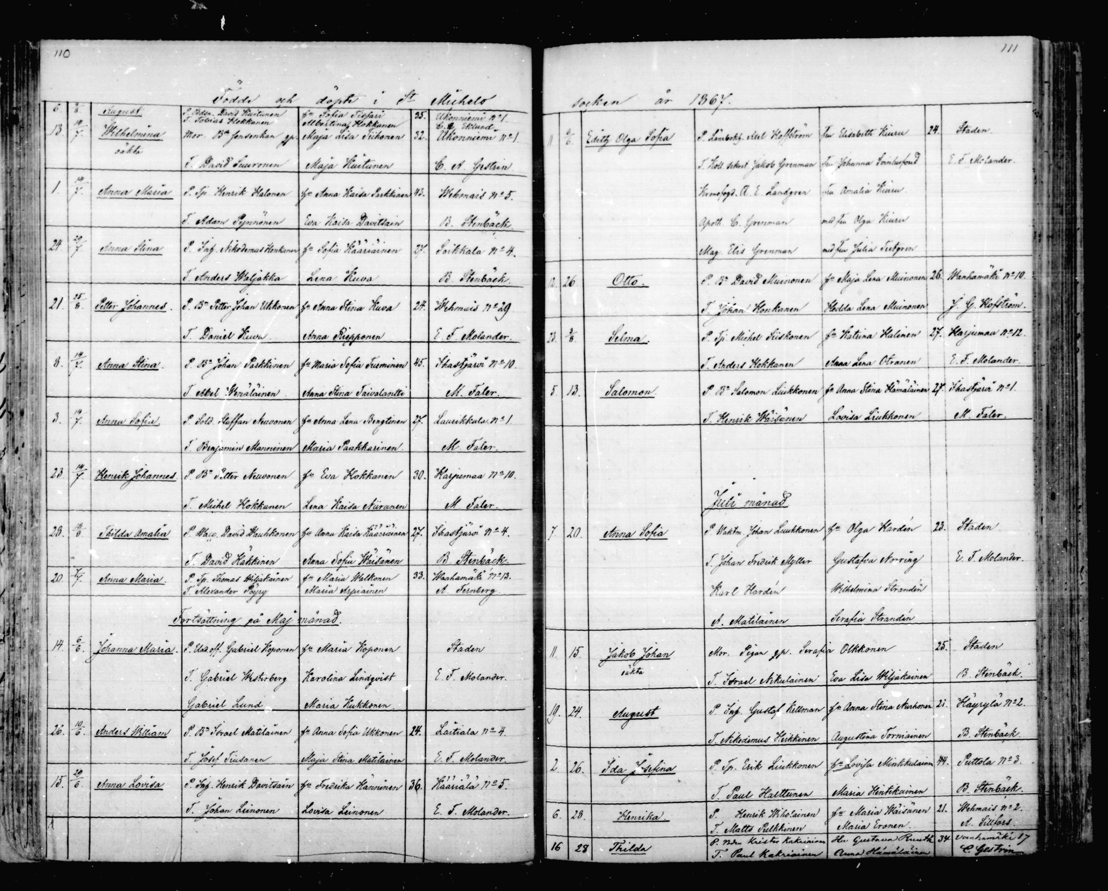 [ ../kirjat/Kirkonkirjat/mikkeli/syntyneet_1863-1879_msrk_mko1-8/kuvat/56.jpg ]