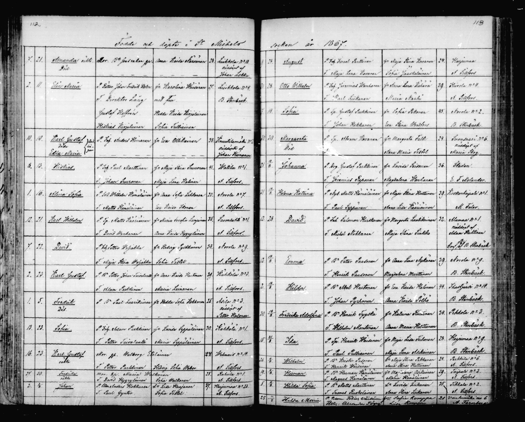 [ ../kirjat/Kirkonkirjat/mikkeli/syntyneet_1863-1879_msrk_mko1-8/kuvat/57.jpg ]