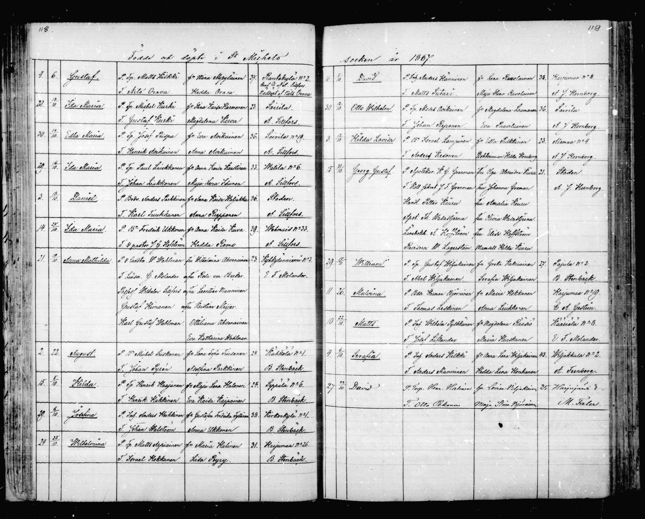 [ ../kirjat/Kirkonkirjat/mikkeli/syntyneet_1863-1879_msrk_mko1-8/kuvat/60.jpg ]