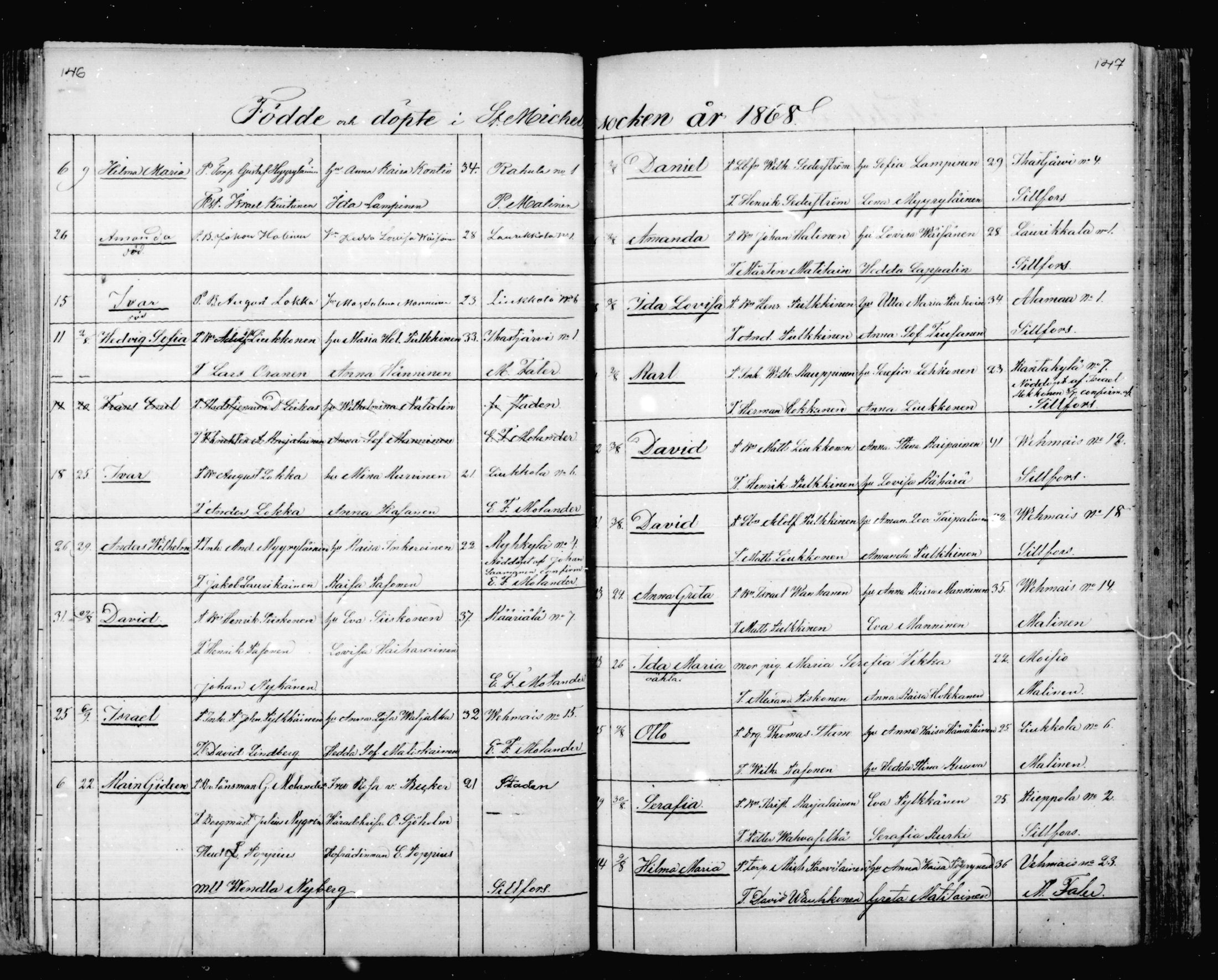 [ ../kirjat/Kirkonkirjat/mikkeli/syntyneet_1863-1879_msrk_mko1-8/kuvat/74.jpg ]