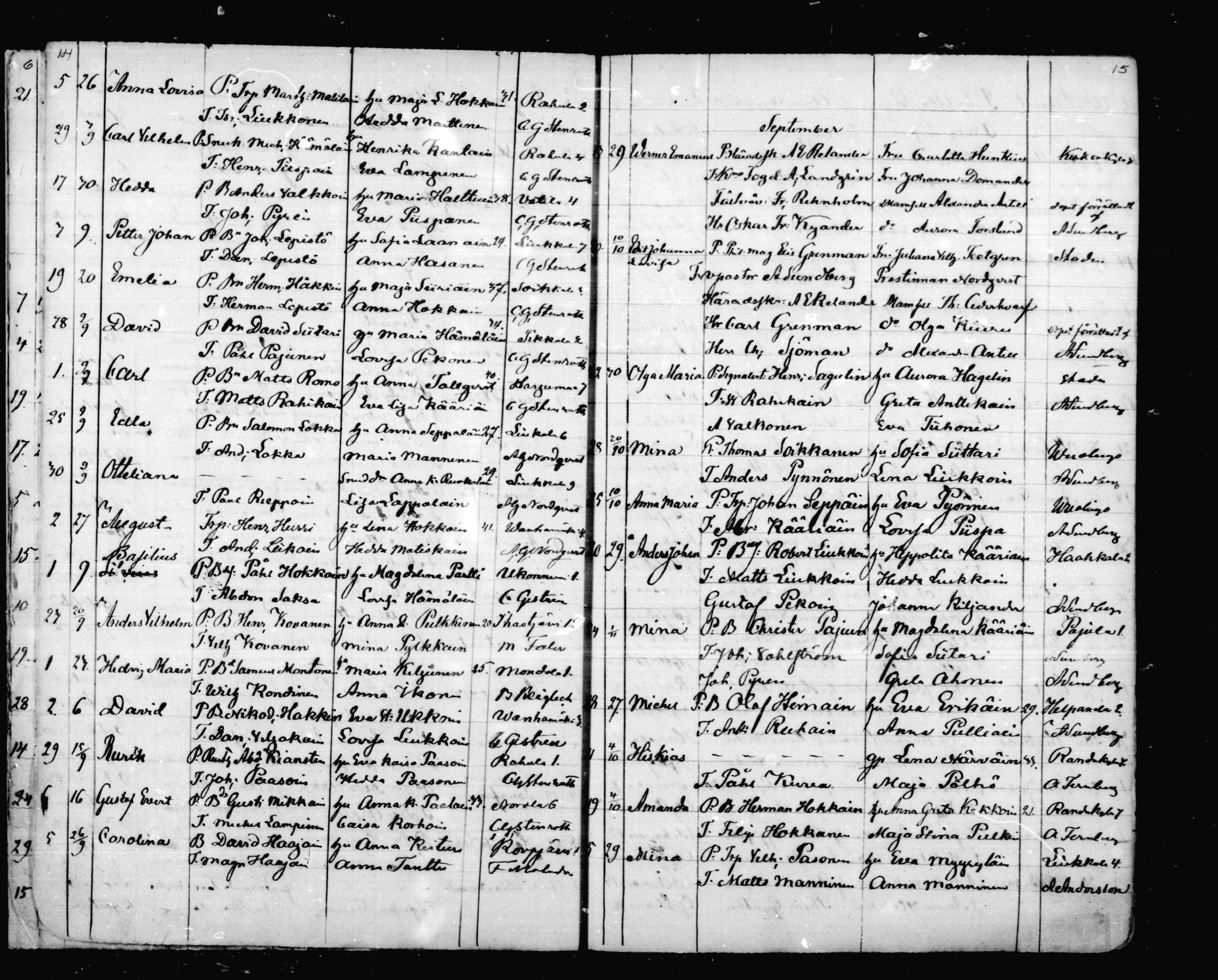 [ ../kirjat/Kirkonkirjat/mikkeli/syntyneet_1863-1879_msrk_mko1-8/kuvat/8.jpg ]