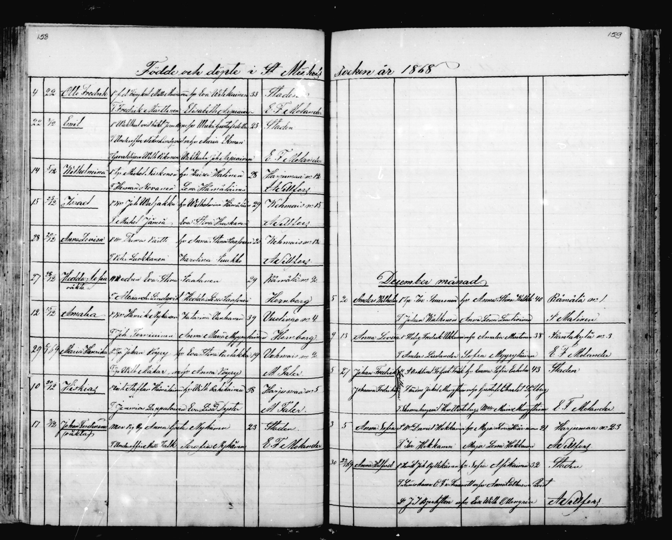 [ ../kirjat/Kirkonkirjat/mikkeli/syntyneet_1863-1879_msrk_mko1-8/kuvat/80.jpg ]
