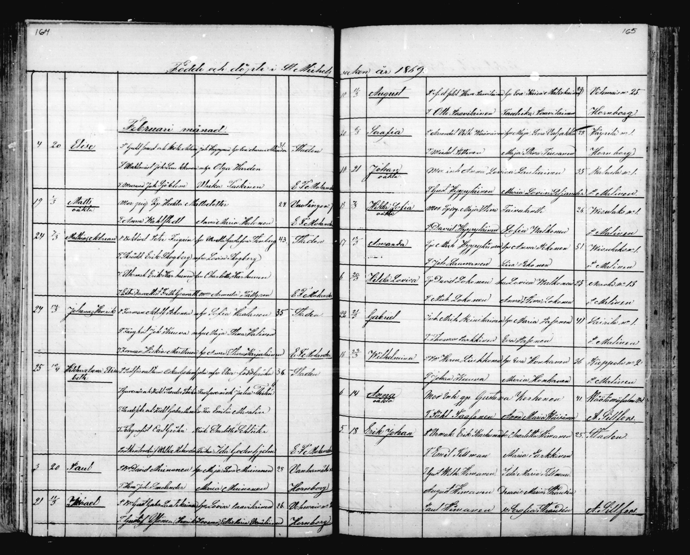 [ ../kirjat/Kirkonkirjat/mikkeli/syntyneet_1863-1879_msrk_mko1-8/kuvat/83.jpg ]