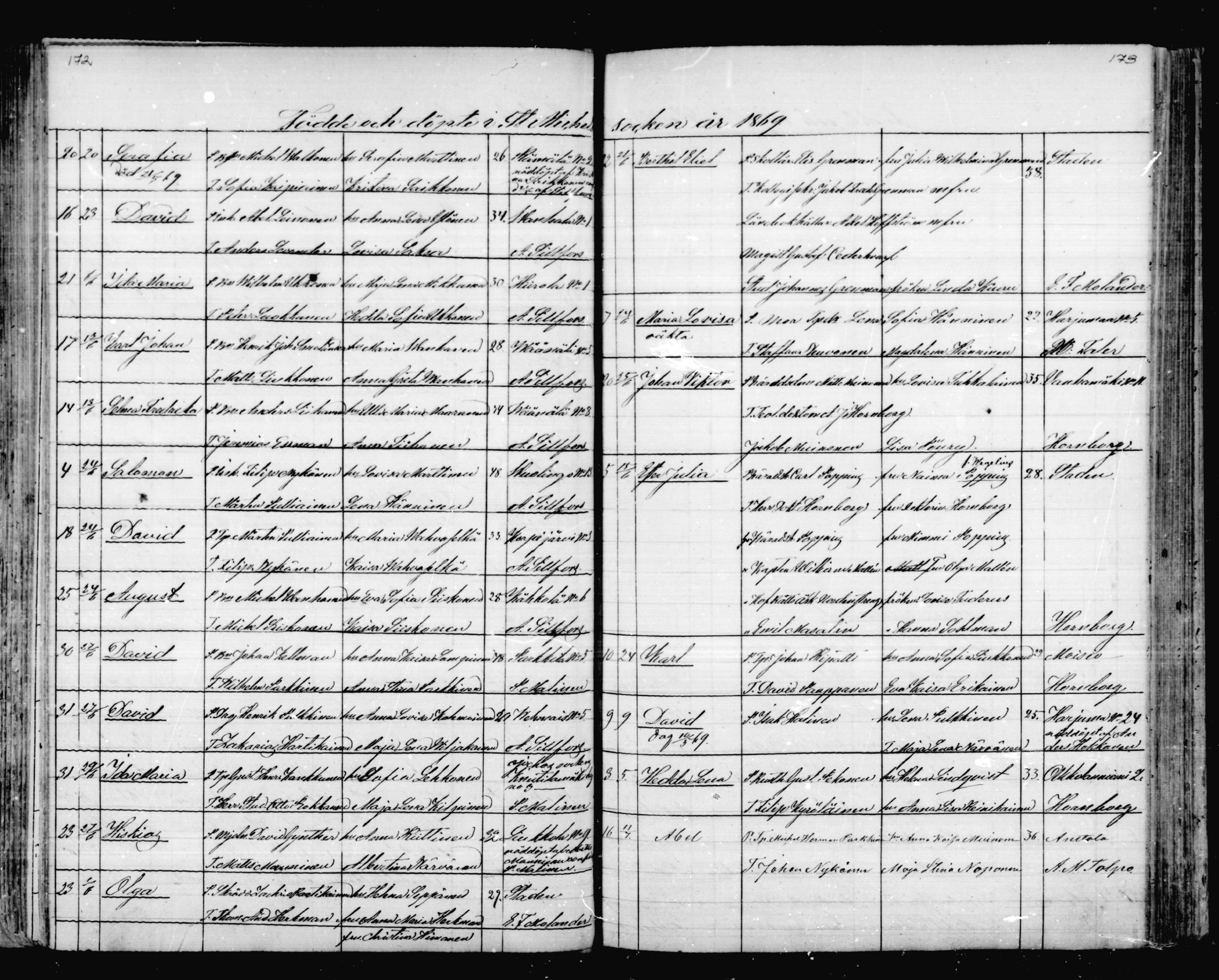 [ ../kirjat/Kirkonkirjat/mikkeli/syntyneet_1863-1879_msrk_mko1-8/kuvat/87.jpg ]