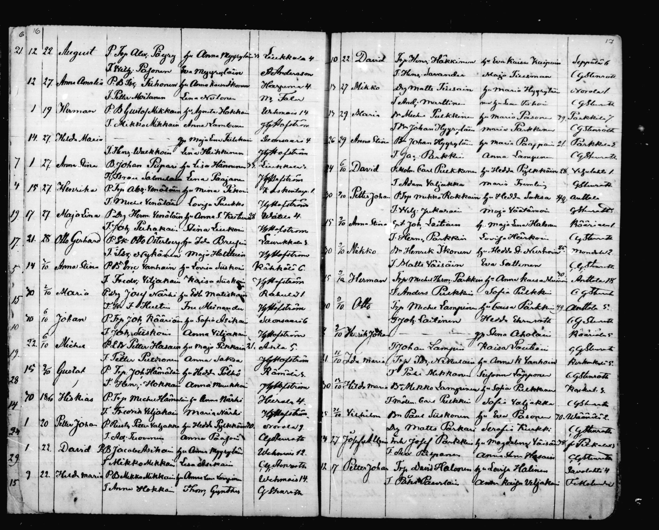 [ ../kirjat/Kirkonkirjat/mikkeli/syntyneet_1863-1879_msrk_mko1-8/kuvat/9.jpg ]