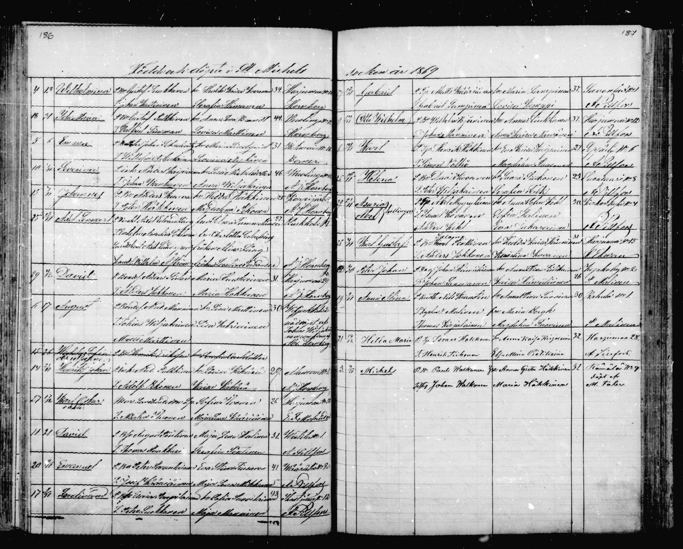 [ ../kirjat/Kirkonkirjat/mikkeli/syntyneet_1863-1879_msrk_mko1-8/kuvat/94.jpg ]