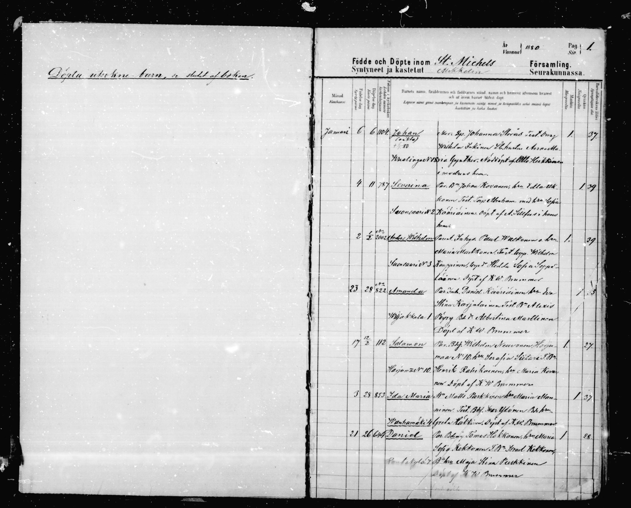 [ ../kirjat/Kirkonkirjat/mikkeli/syntyneet_1880-1889_msrk_mko9-17/kuvat/1.jpg ]