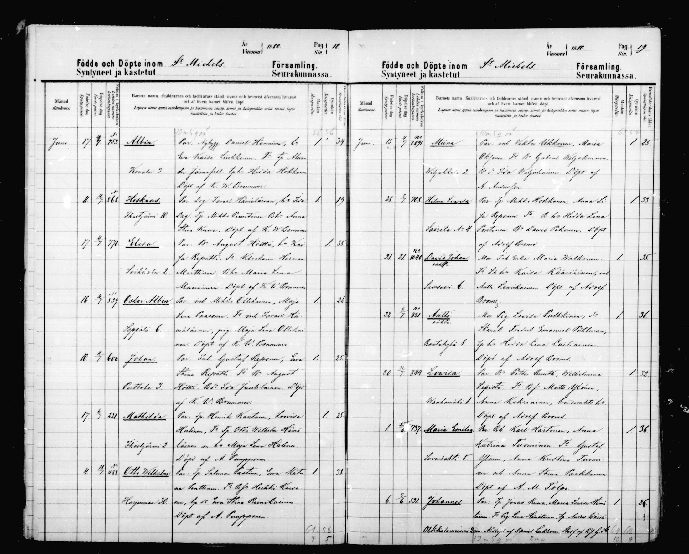 [ ../kirjat/Kirkonkirjat/mikkeli/syntyneet_1880-1889_msrk_mko9-17/kuvat/10.jpg ]