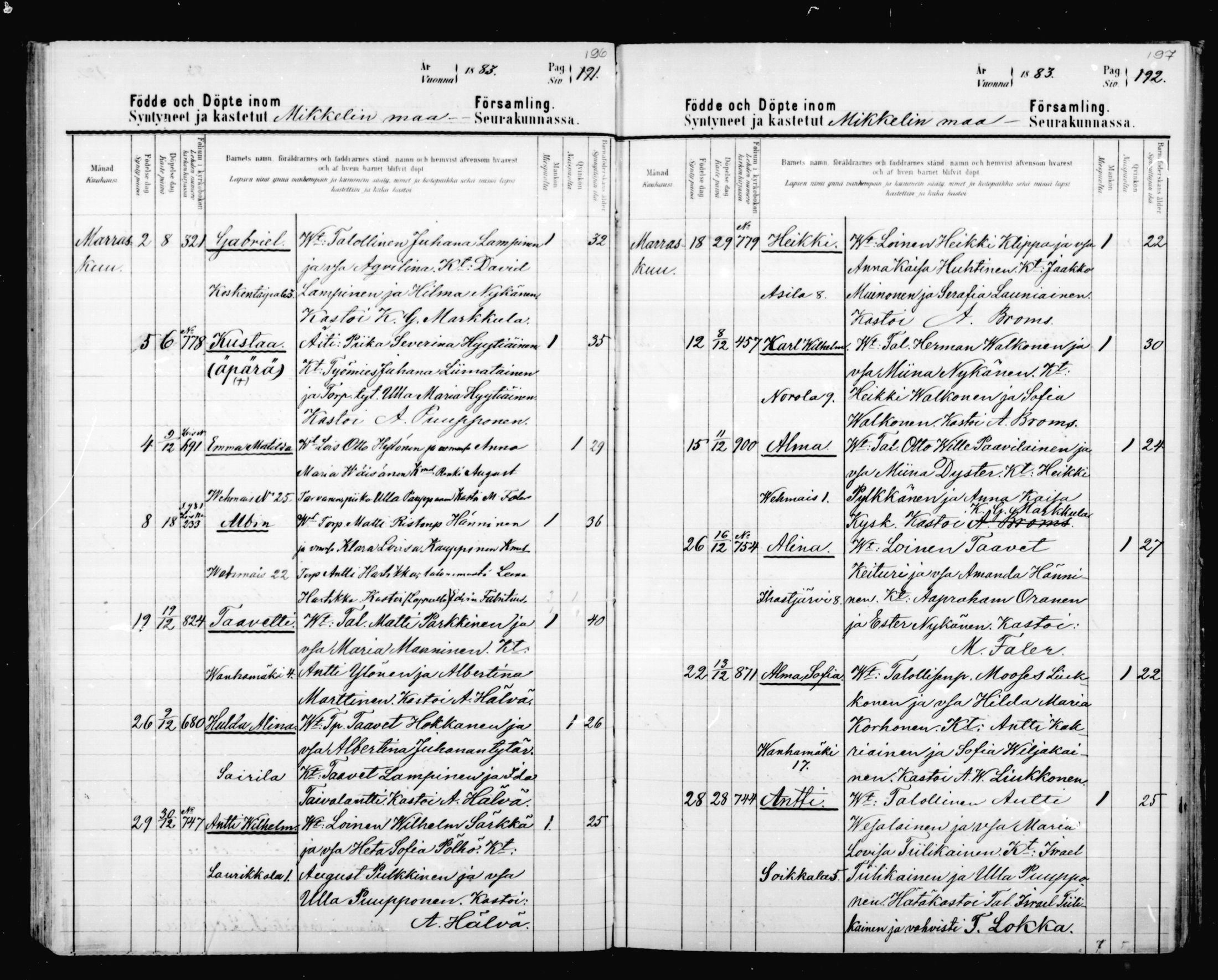 [ ../kirjat/Kirkonkirjat/mikkeli/syntyneet_1880-1889_msrk_mko9-17/kuvat/100.jpg ]