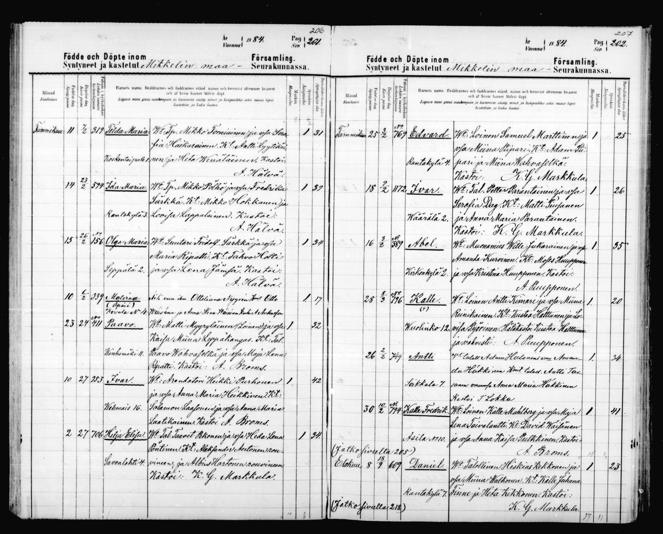 [ ../kirjat/Kirkonkirjat/mikkeli/syntyneet_1880-1889_msrk_mko9-17/kuvat/105.jpg ]