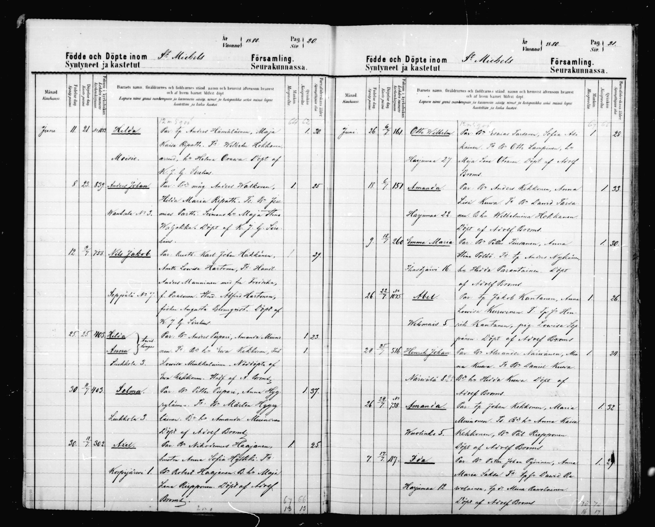 [ ../kirjat/Kirkonkirjat/mikkeli/syntyneet_1880-1889_msrk_mko9-17/kuvat/11.jpg ]