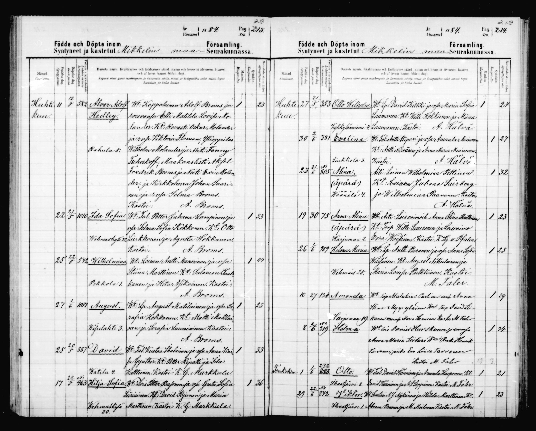 [ ../kirjat/Kirkonkirjat/mikkeli/syntyneet_1880-1889_msrk_mko9-17/kuvat/111.jpg ]