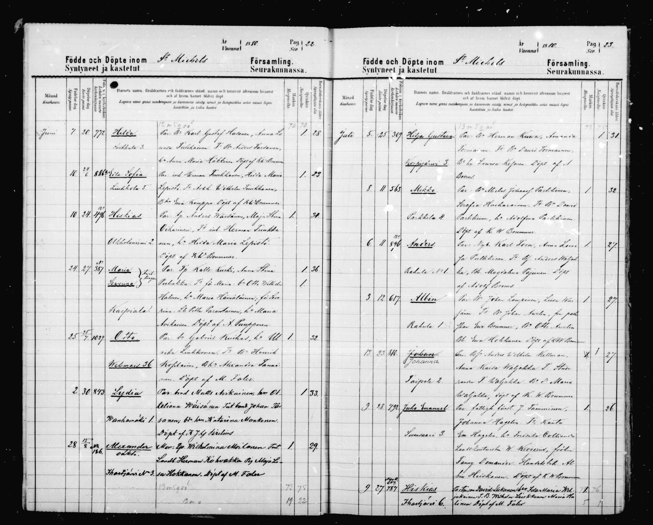 [ ../kirjat/Kirkonkirjat/mikkeli/syntyneet_1880-1889_msrk_mko9-17/kuvat/12.jpg ]