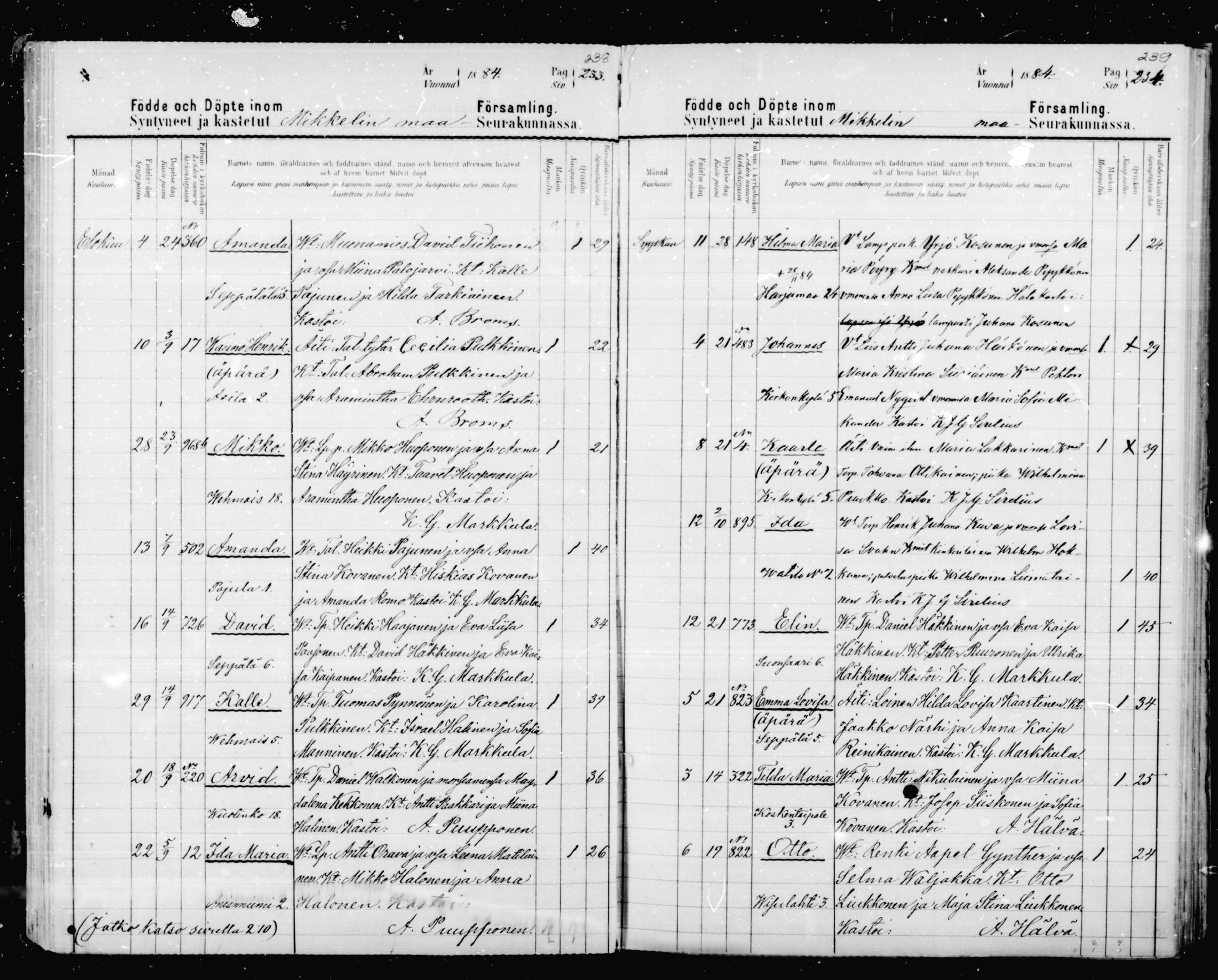 [ ../kirjat/Kirkonkirjat/mikkeli/syntyneet_1880-1889_msrk_mko9-17/kuvat/121.jpg ]