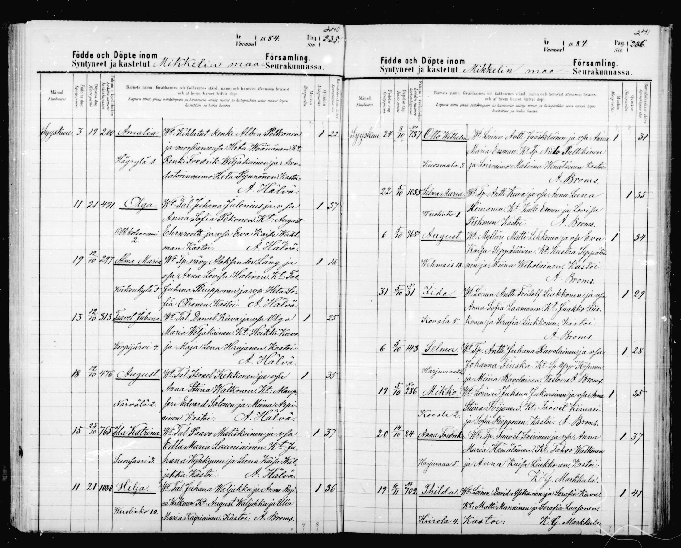 [ ../kirjat/Kirkonkirjat/mikkeli/syntyneet_1880-1889_msrk_mko9-17/kuvat/122.jpg ]