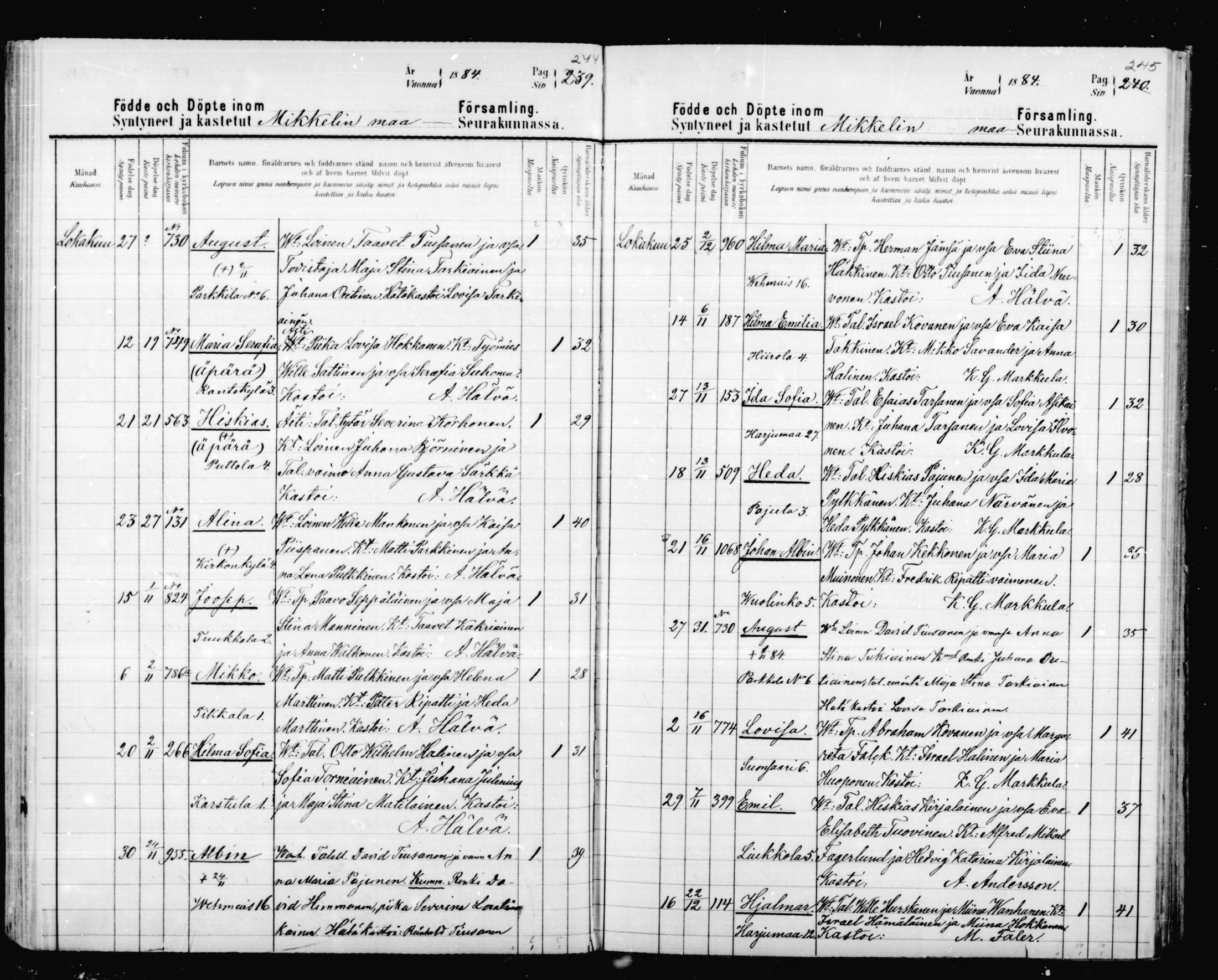 [ ../kirjat/Kirkonkirjat/mikkeli/syntyneet_1880-1889_msrk_mko9-17/kuvat/124.jpg ]