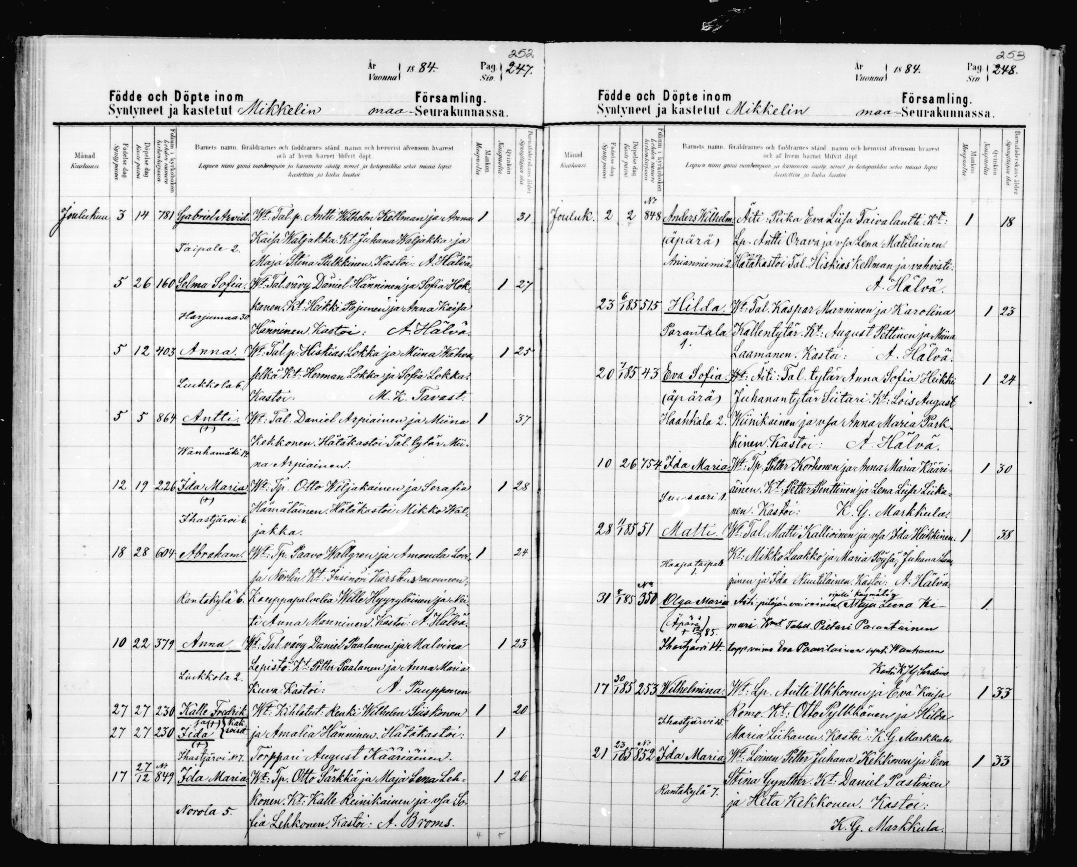 [ ../kirjat/Kirkonkirjat/mikkeli/syntyneet_1880-1889_msrk_mko9-17/kuvat/128.jpg ]