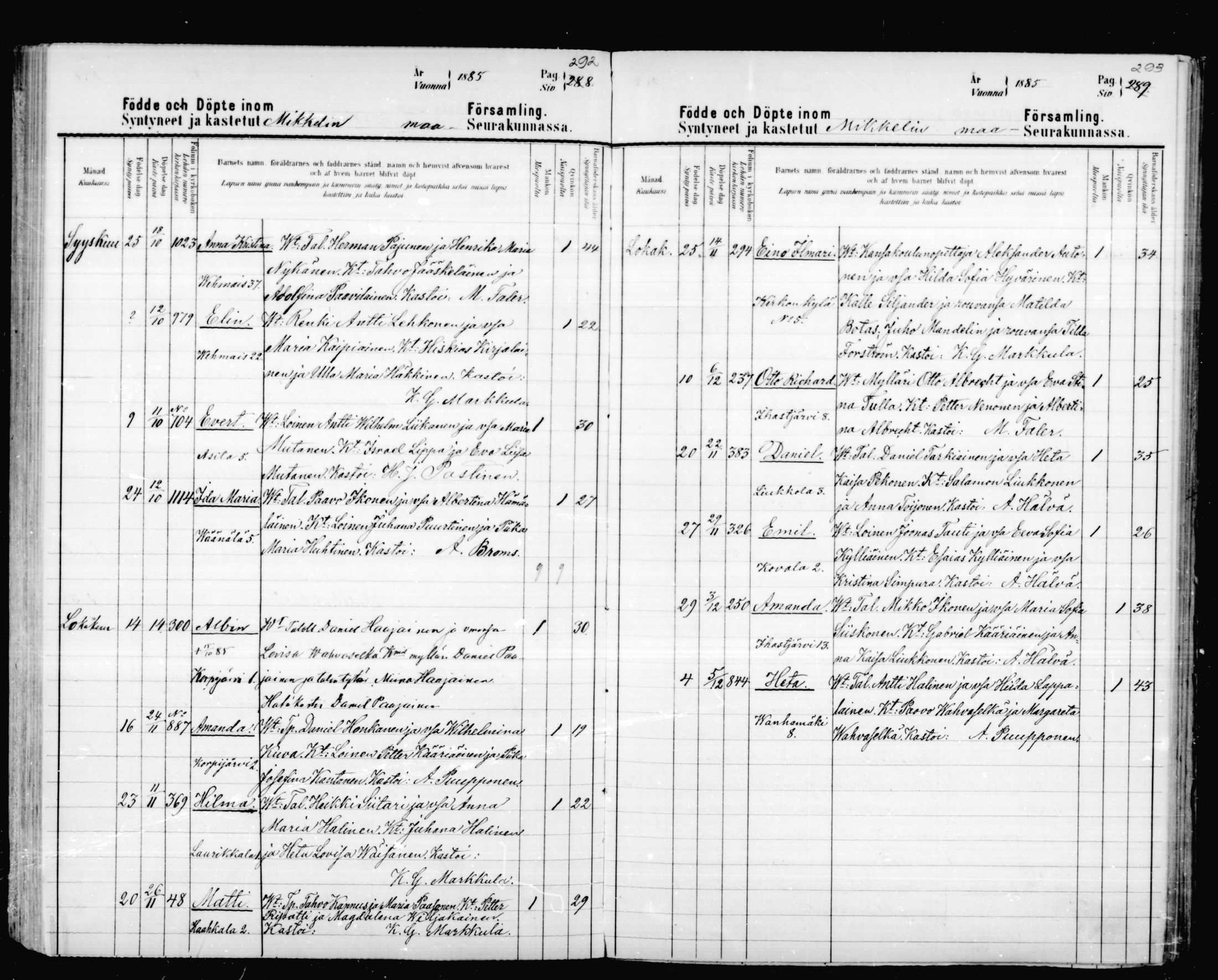 [ ../kirjat/Kirkonkirjat/mikkeli/syntyneet_1880-1889_msrk_mko9-17/kuvat/148.jpg ]