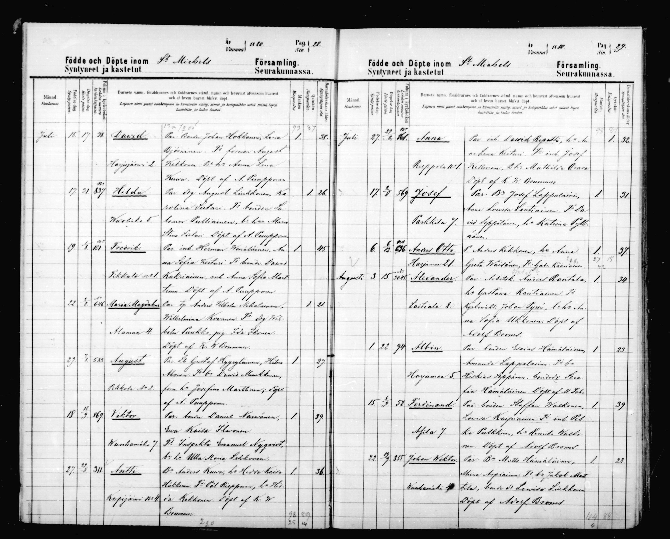 [ ../kirjat/Kirkonkirjat/mikkeli/syntyneet_1880-1889_msrk_mko9-17/kuvat/15.jpg ]