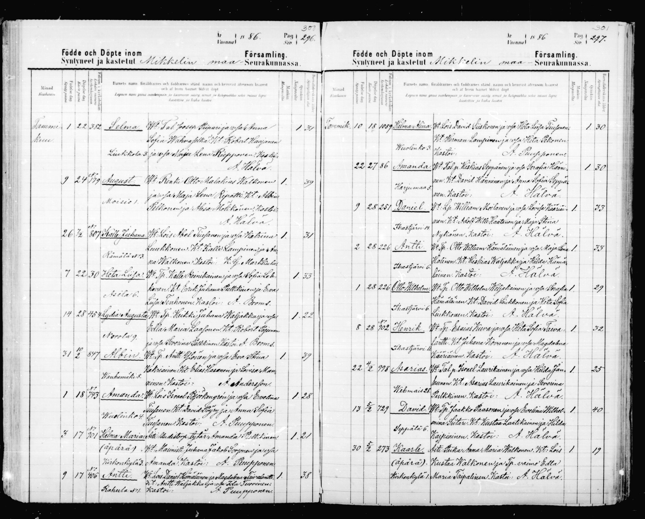 [ ../kirjat/Kirkonkirjat/mikkeli/syntyneet_1880-1889_msrk_mko9-17/kuvat/152.jpg ]