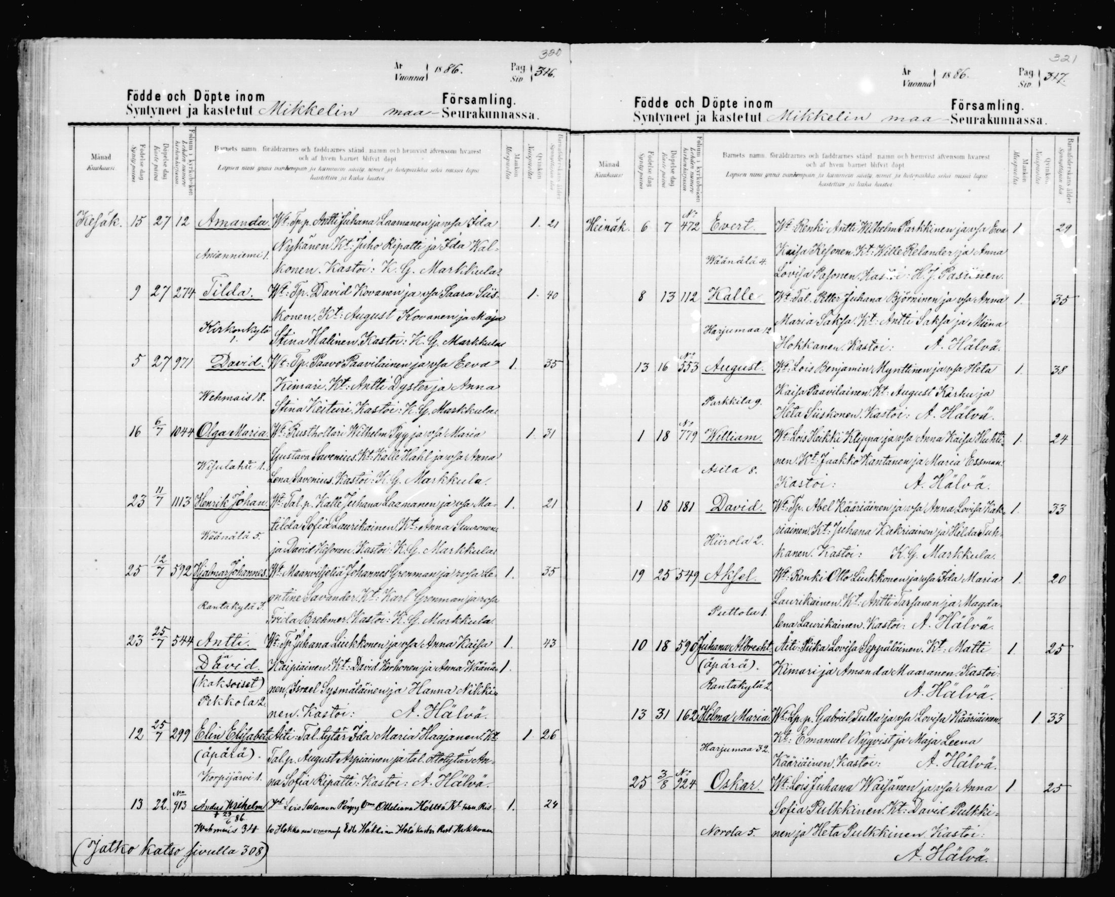 [ ../kirjat/Kirkonkirjat/mikkeli/syntyneet_1880-1889_msrk_mko9-17/kuvat/162.jpg ]