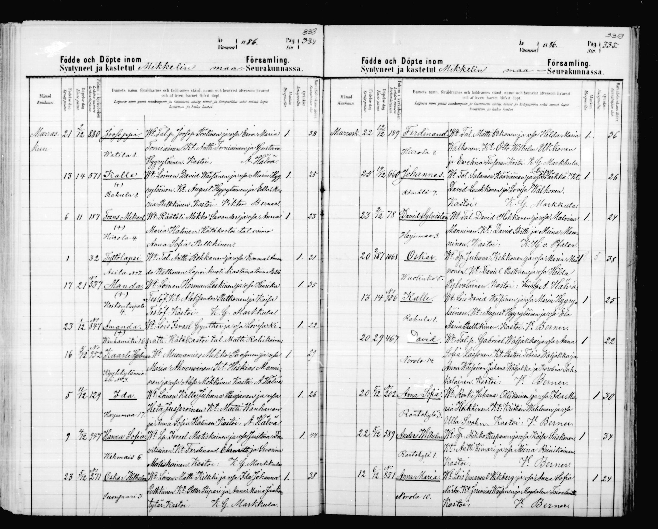 [ ../kirjat/Kirkonkirjat/mikkeli/syntyneet_1880-1889_msrk_mko9-17/kuvat/171.jpg ]