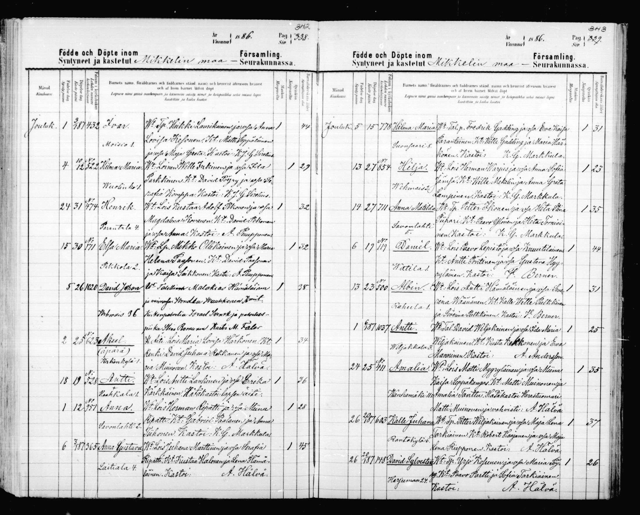 [ ../kirjat/Kirkonkirjat/mikkeli/syntyneet_1880-1889_msrk_mko9-17/kuvat/173.jpg ]