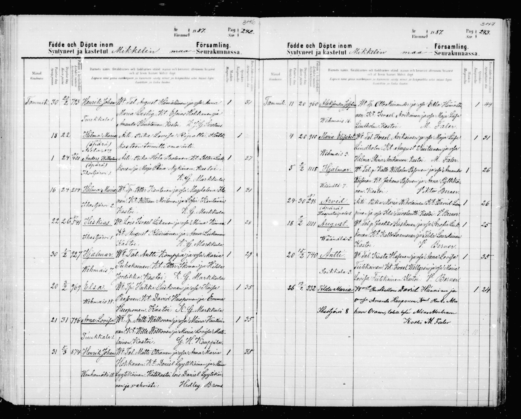 [ ../kirjat/Kirkonkirjat/mikkeli/syntyneet_1880-1889_msrk_mko9-17/kuvat/175.jpg ]