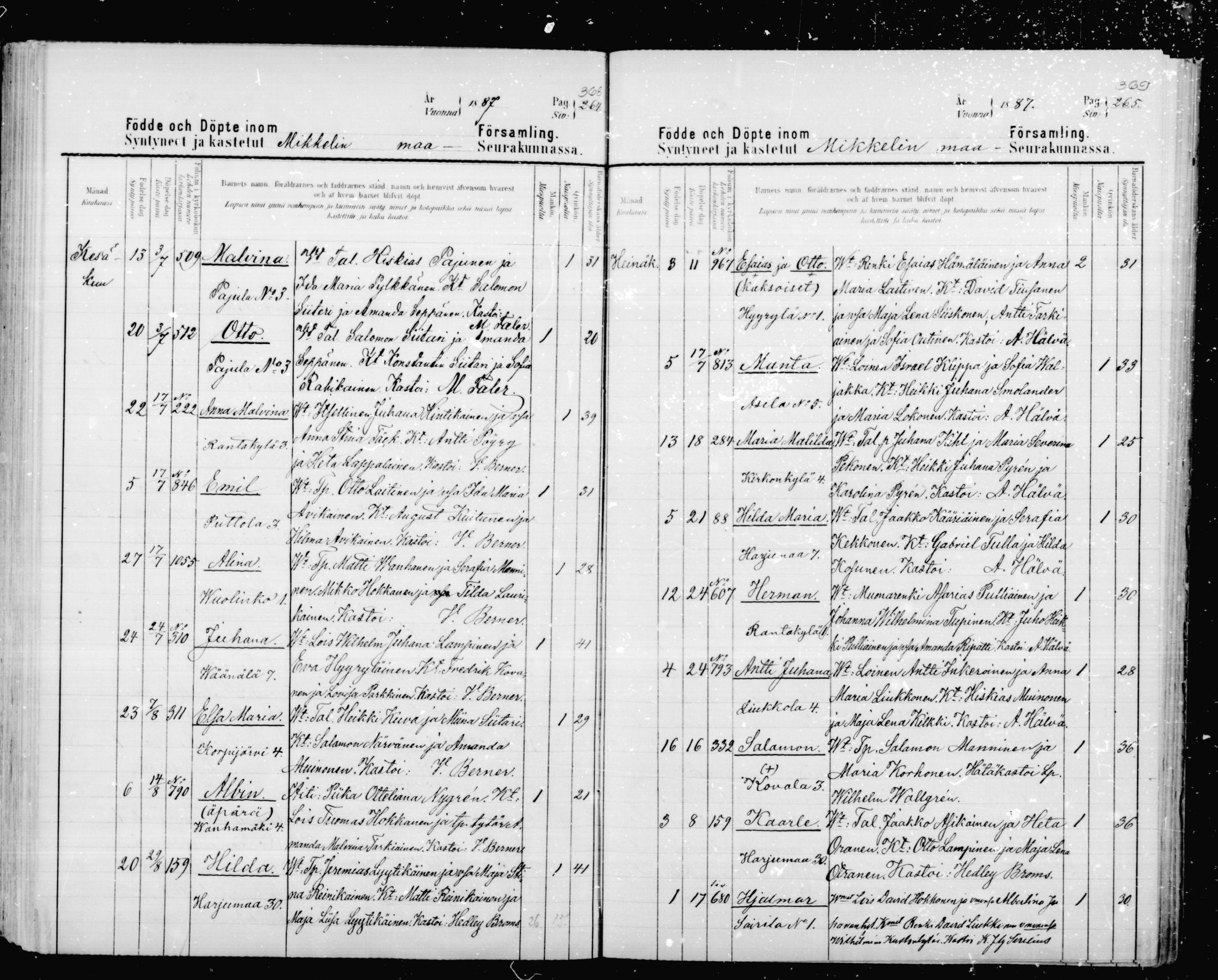 [ ../kirjat/Kirkonkirjat/mikkeli/syntyneet_1880-1889_msrk_mko9-17/kuvat/186.jpg ]