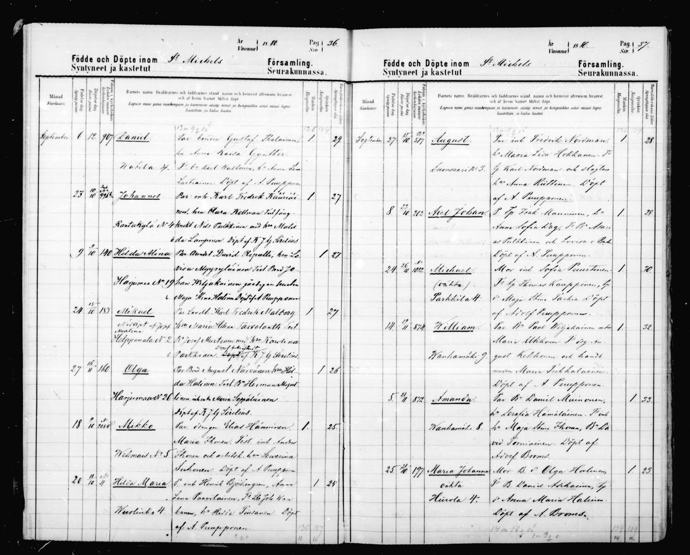 [ ../kirjat/Kirkonkirjat/mikkeli/syntyneet_1880-1889_msrk_mko9-17/kuvat/19.jpg ]
