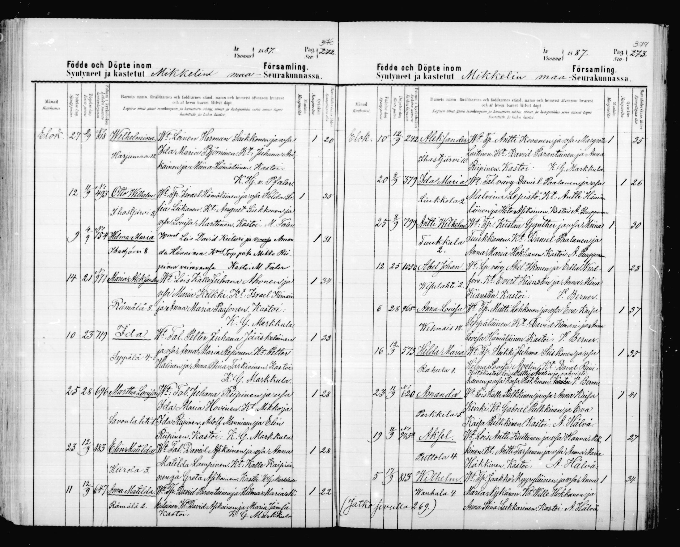 [ ../kirjat/Kirkonkirjat/mikkeli/syntyneet_1880-1889_msrk_mko9-17/kuvat/190.jpg ]