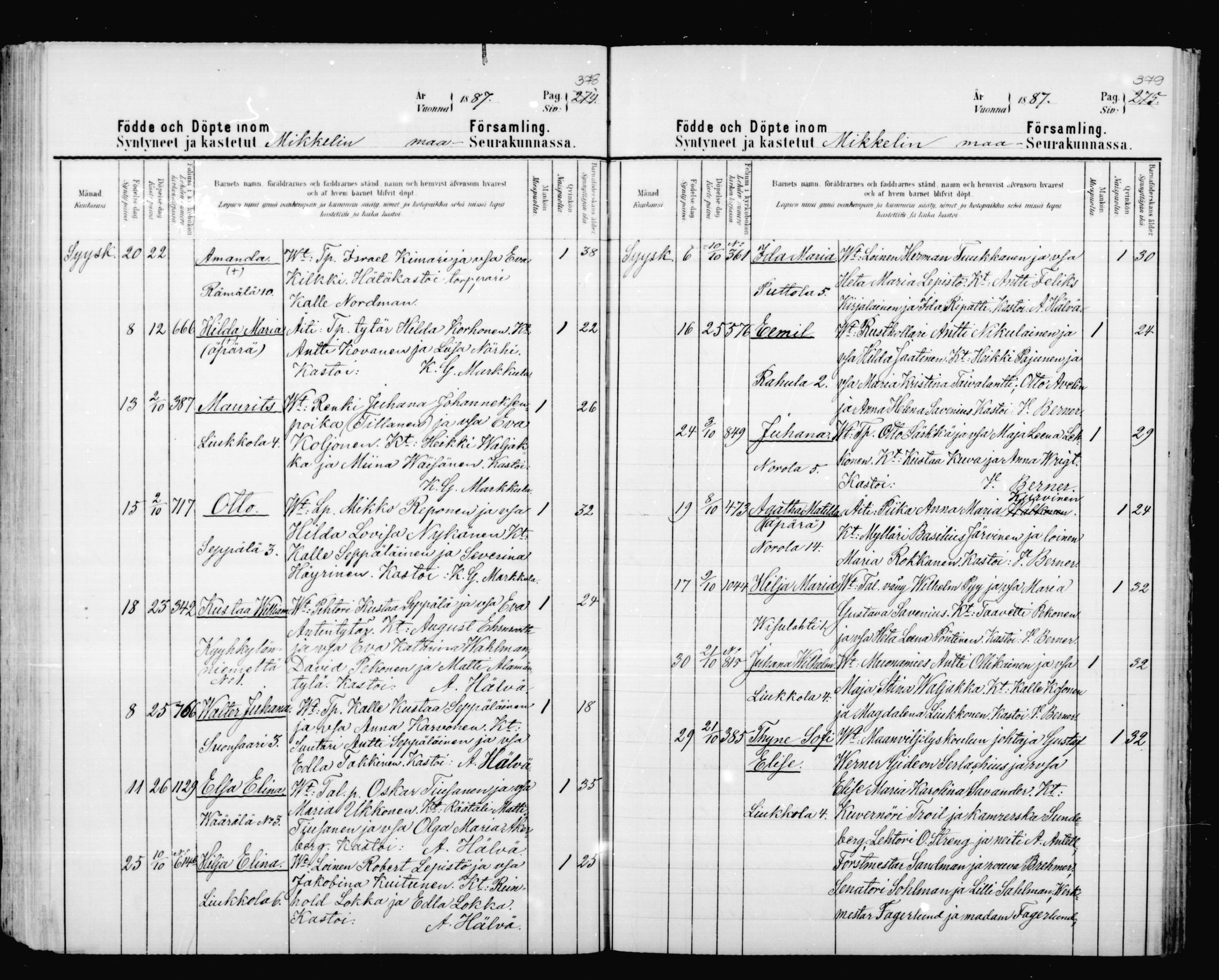 [ ../kirjat/Kirkonkirjat/mikkeli/syntyneet_1880-1889_msrk_mko9-17/kuvat/191.jpg ]