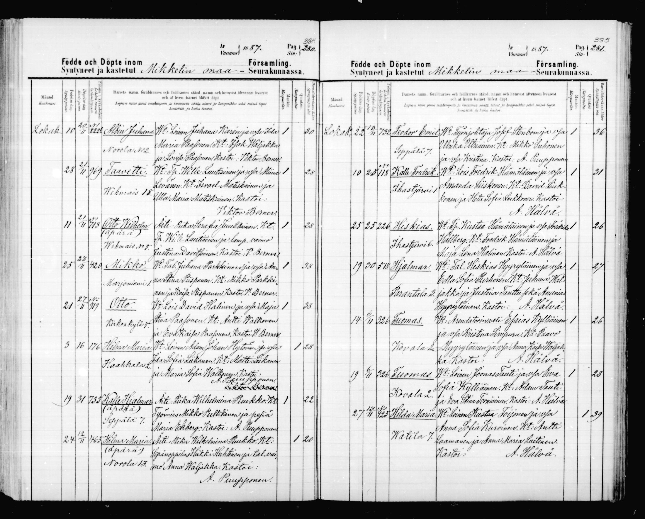 [ ../kirjat/Kirkonkirjat/mikkeli/syntyneet_1880-1889_msrk_mko9-17/kuvat/194.jpg ]