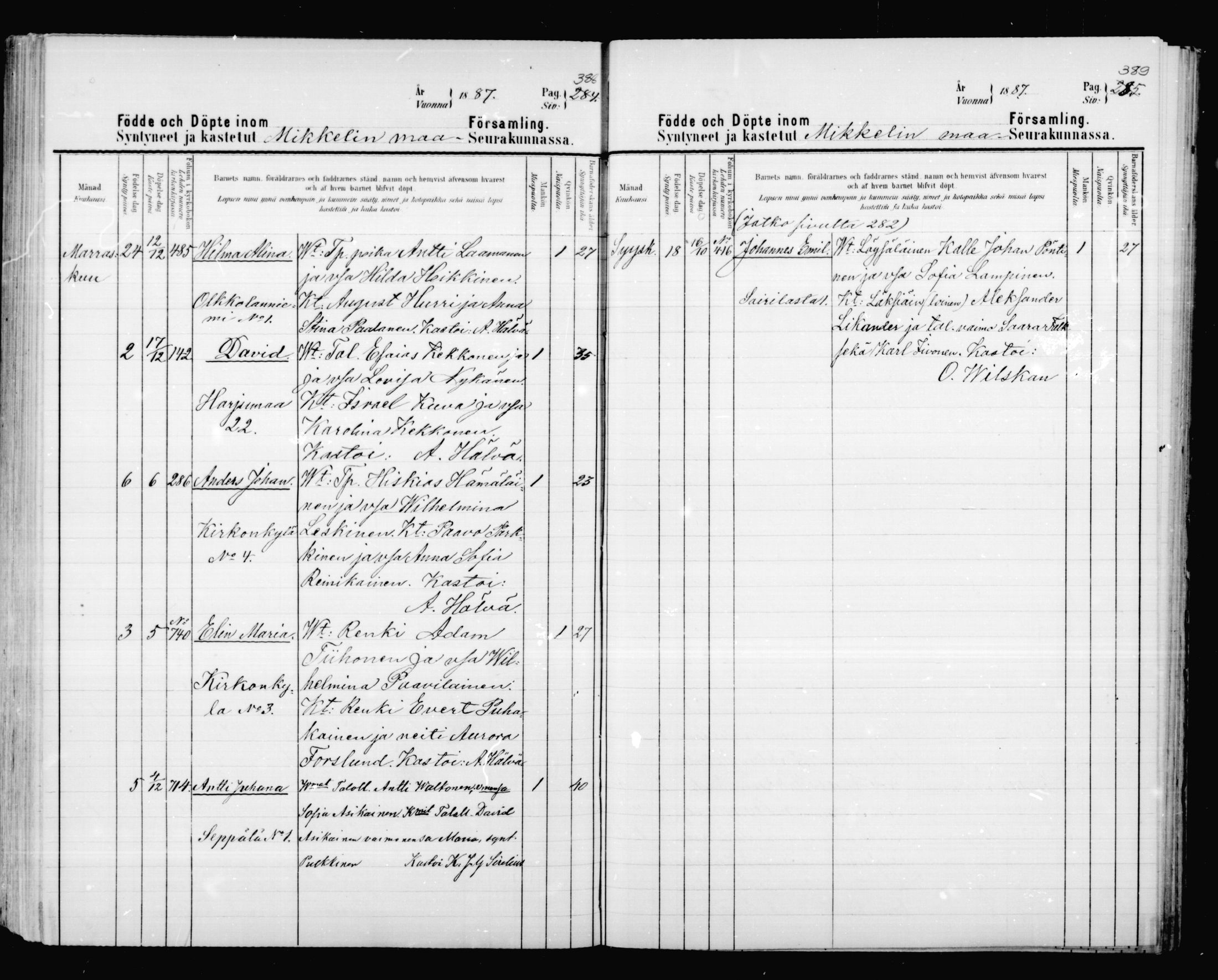[ ../kirjat/Kirkonkirjat/mikkeli/syntyneet_1880-1889_msrk_mko9-17/kuvat/196.jpg ]