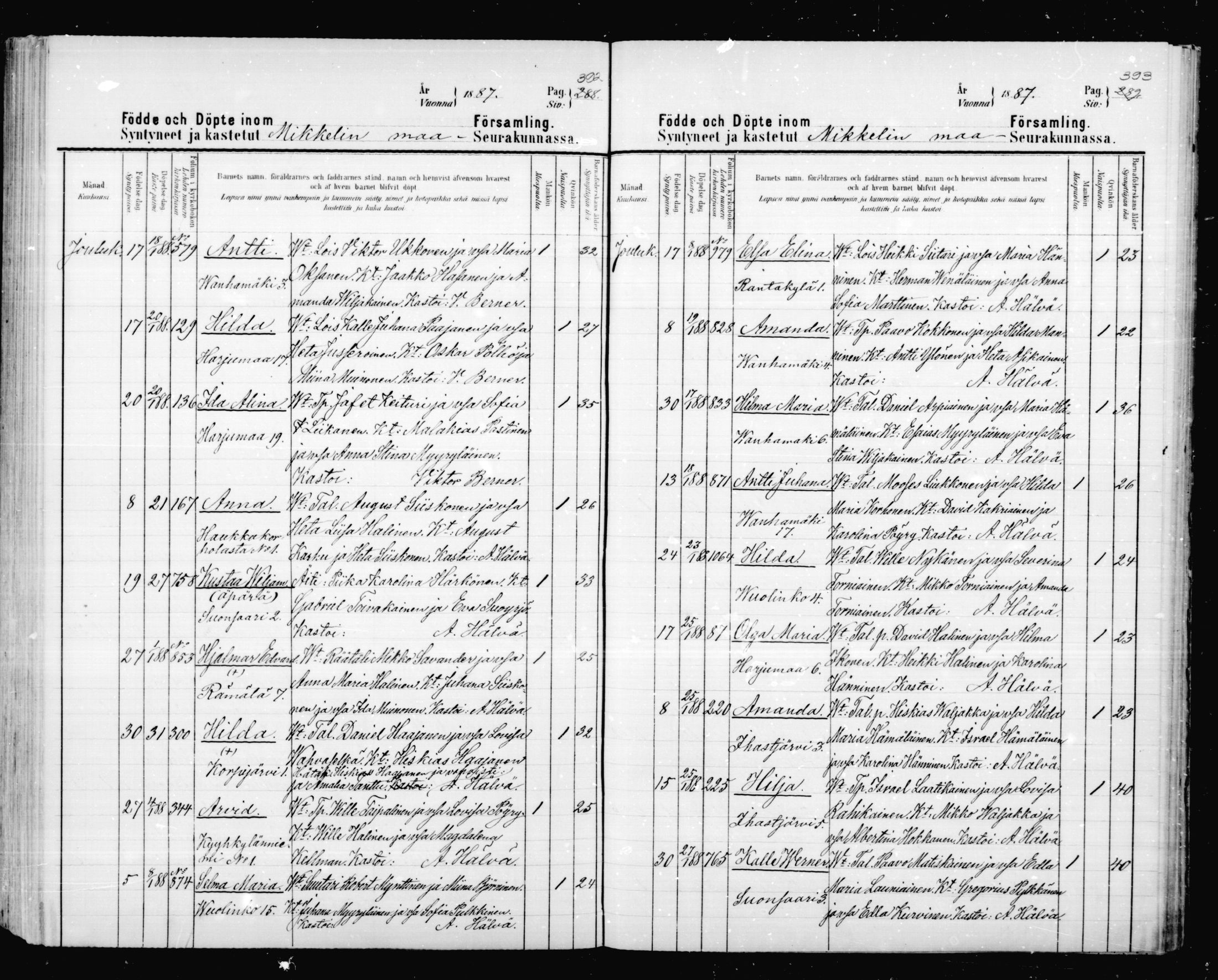[ ../kirjat/Kirkonkirjat/mikkeli/syntyneet_1880-1889_msrk_mko9-17/kuvat/198.jpg ]