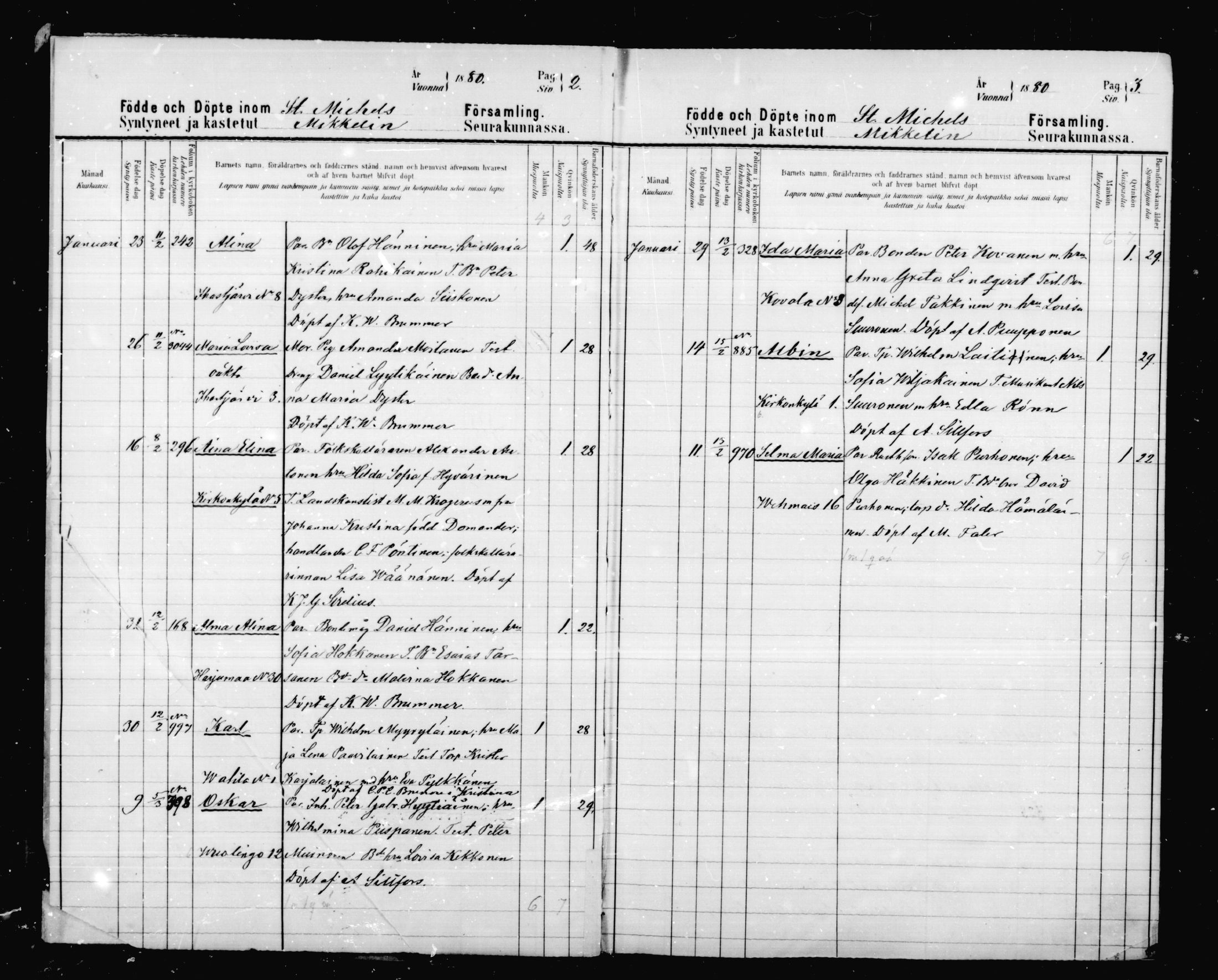 [ ../kirjat/Kirkonkirjat/mikkeli/syntyneet_1880-1889_msrk_mko9-17/kuvat/2.jpg ]