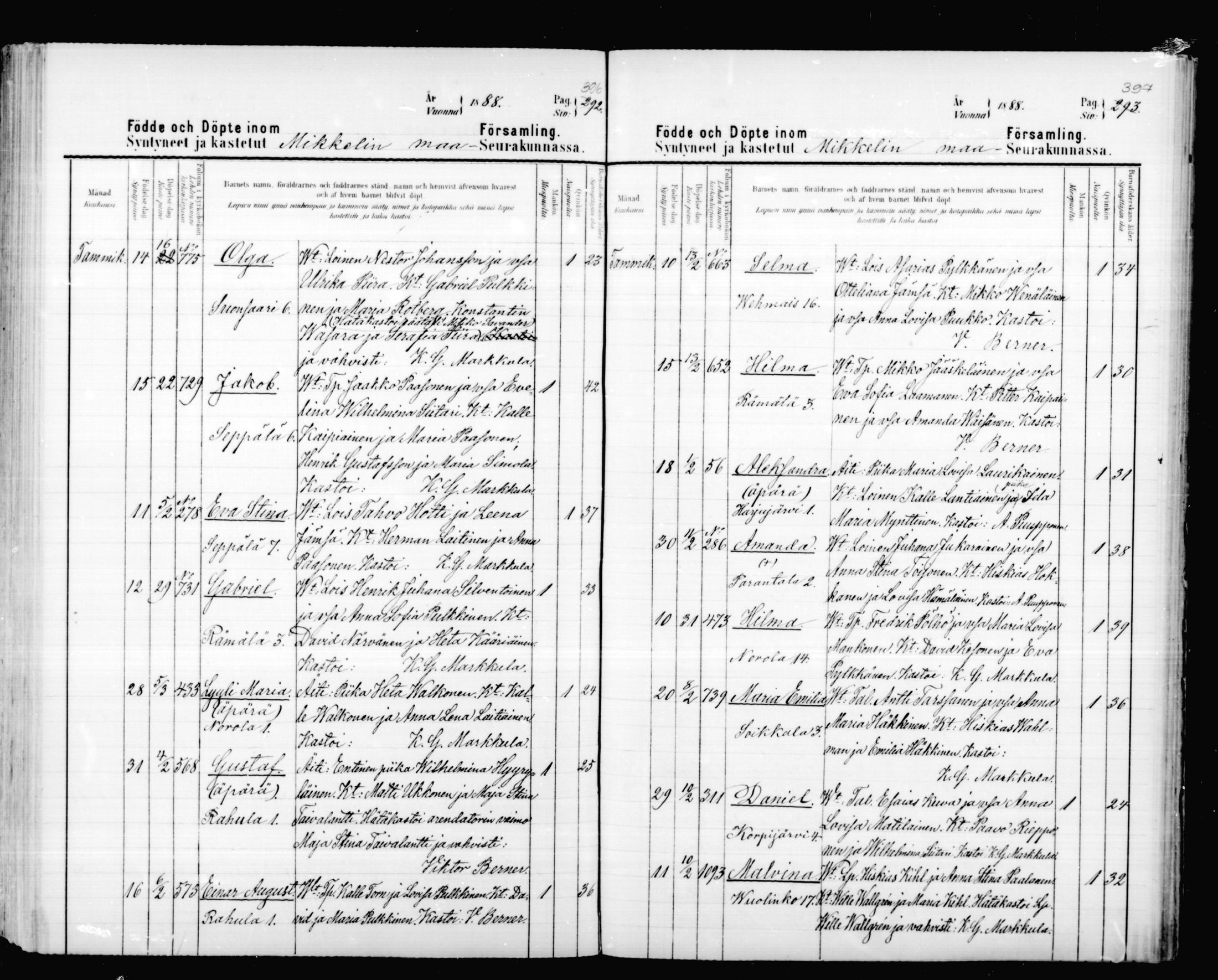 [ ../kirjat/Kirkonkirjat/mikkeli/syntyneet_1880-1889_msrk_mko9-17/kuvat/200.jpg ]