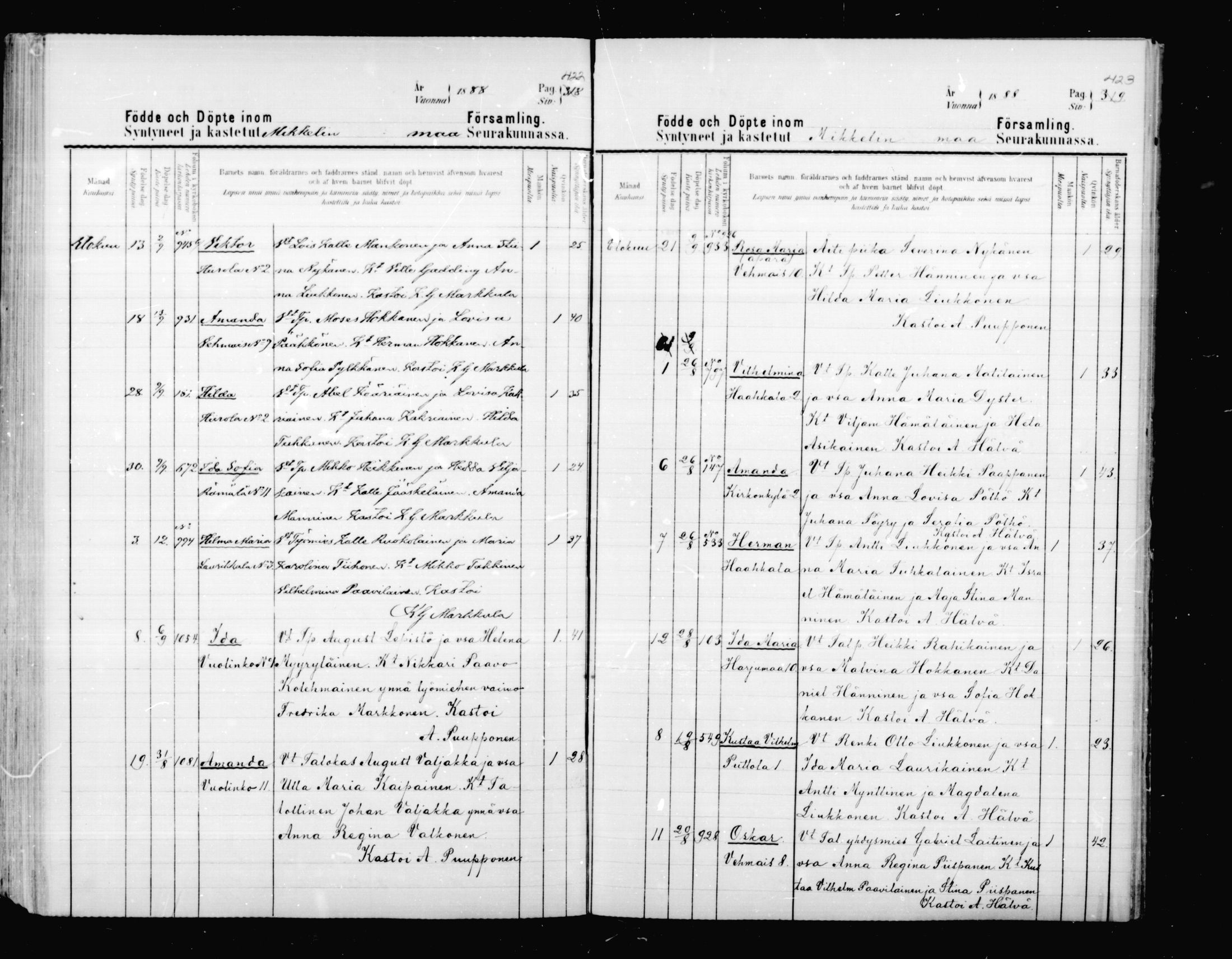 [ ../kirjat/Kirkonkirjat/mikkeli/syntyneet_1880-1889_msrk_mko9-17/kuvat/213.jpg ]