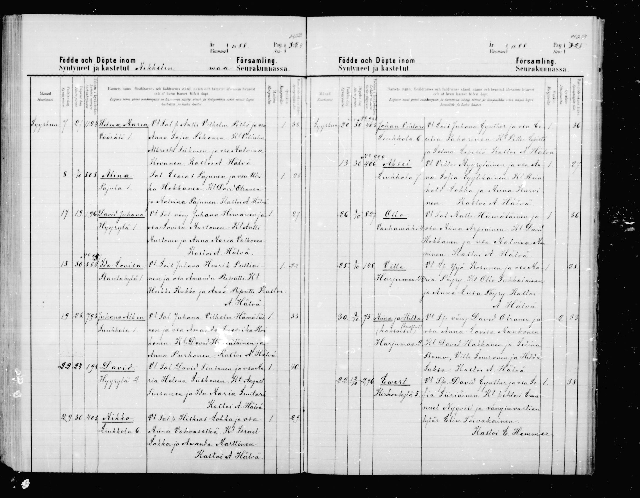 [ ../kirjat/Kirkonkirjat/mikkeli/syntyneet_1880-1889_msrk_mko9-17/kuvat/216.jpg ]