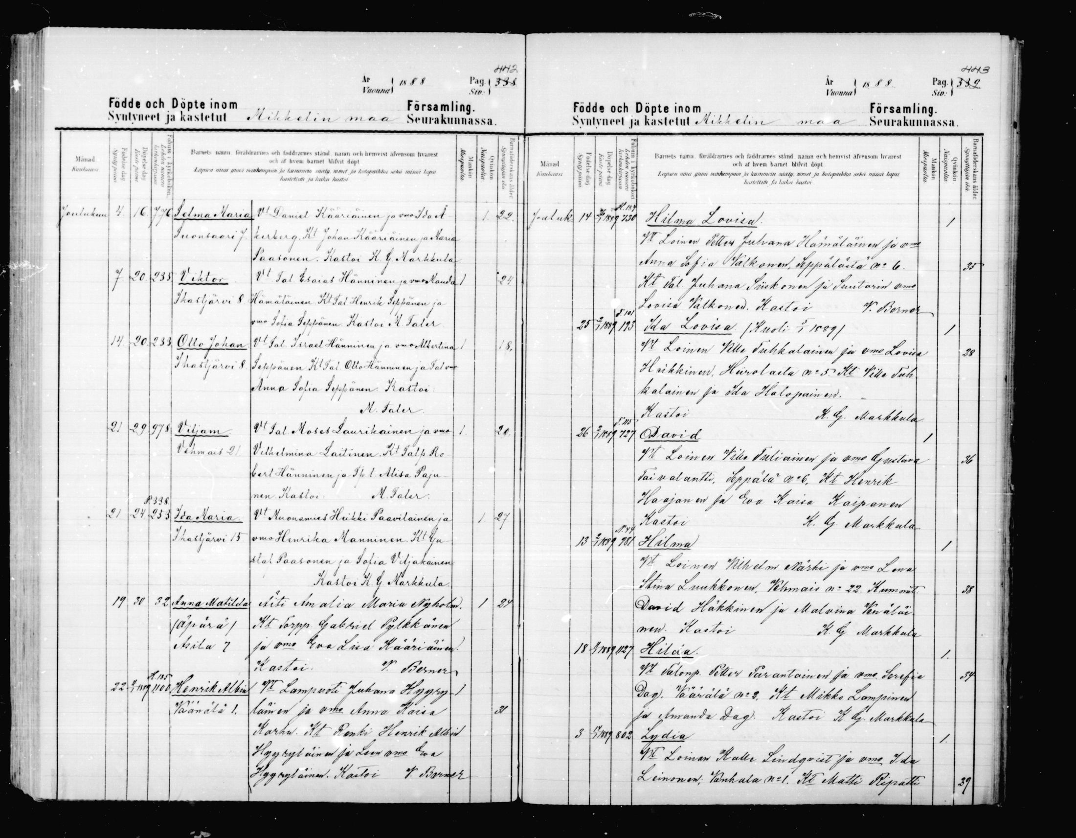 [ ../kirjat/Kirkonkirjat/mikkeli/syntyneet_1880-1889_msrk_mko9-17/kuvat/223.jpg ]