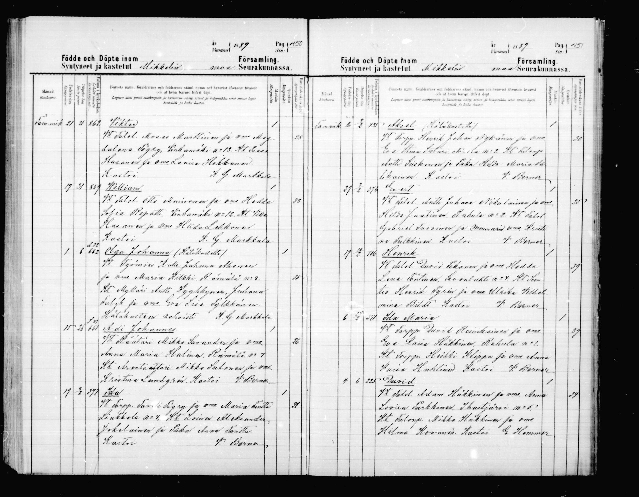 [ ../kirjat/Kirkonkirjat/mikkeli/syntyneet_1880-1889_msrk_mko9-17/kuvat/228.jpg ]