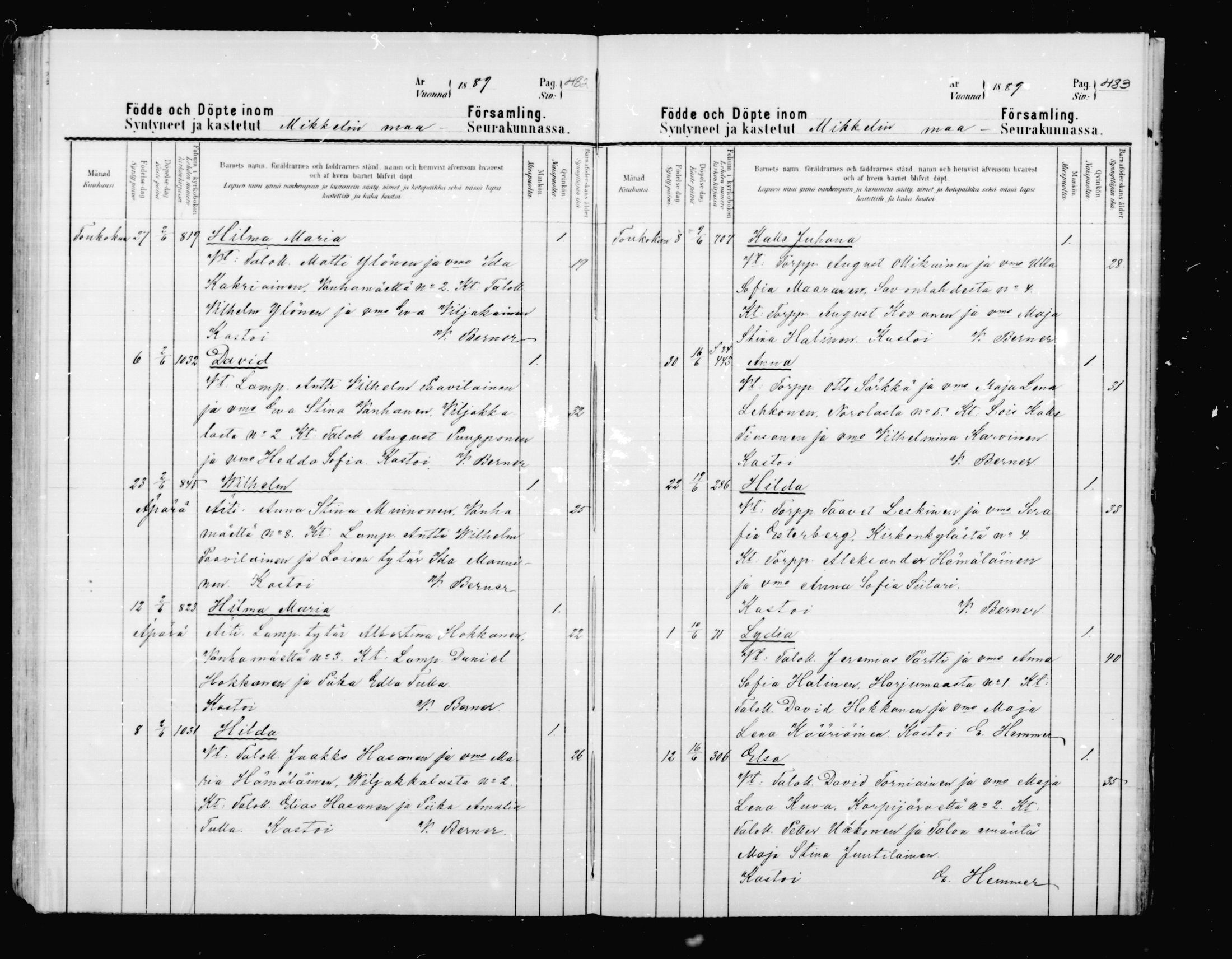 [ ../kirjat/Kirkonkirjat/mikkeli/syntyneet_1880-1889_msrk_mko9-17/kuvat/244.jpg ]